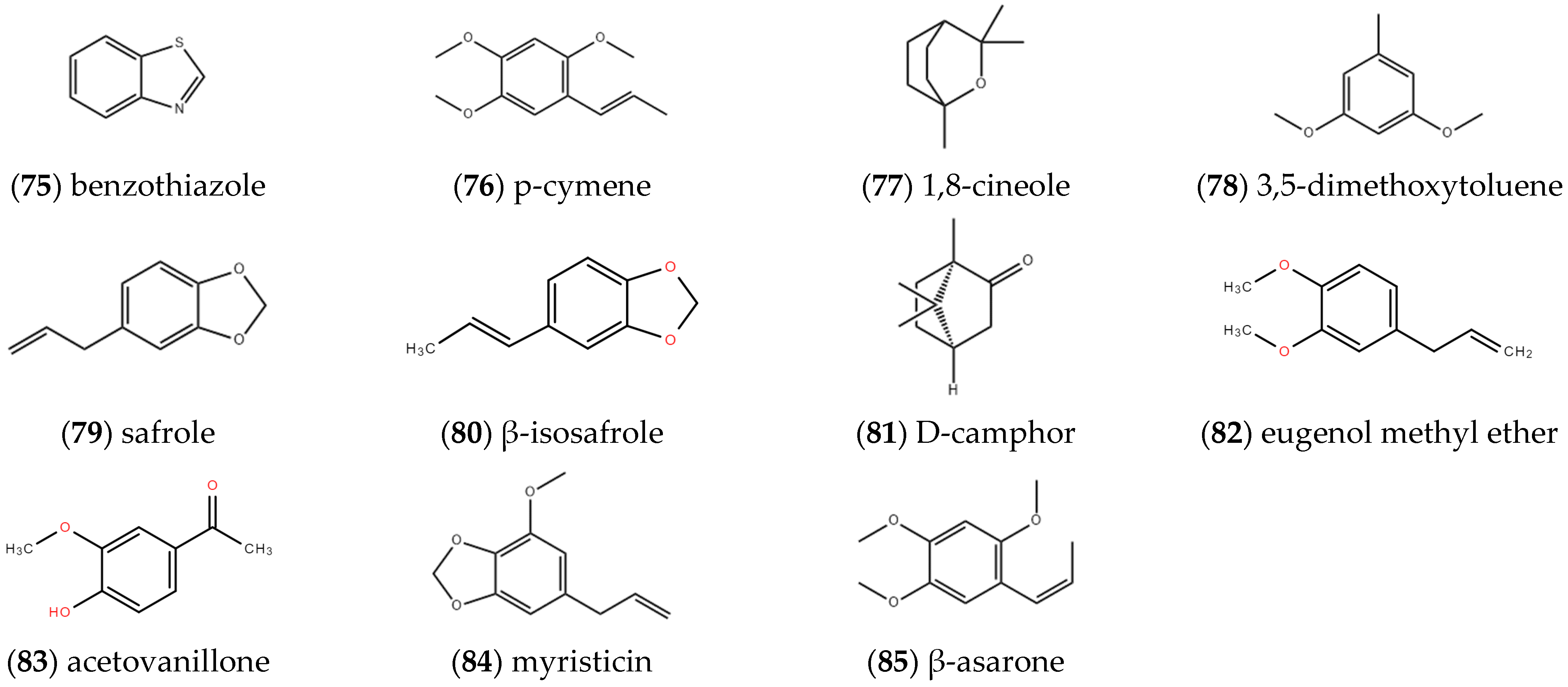 Molecules 27 05249 g007