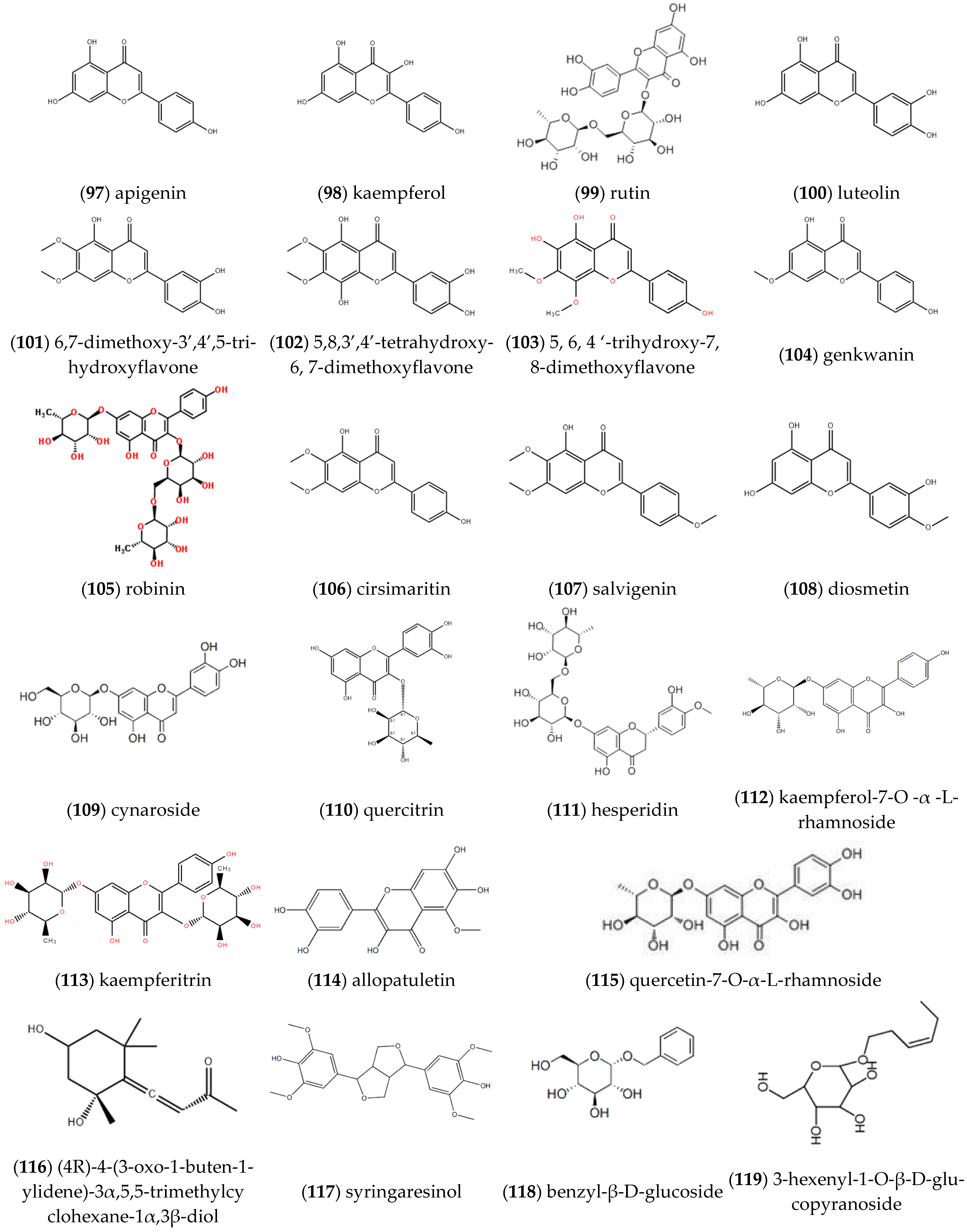 Molecules 27 05249 g009a