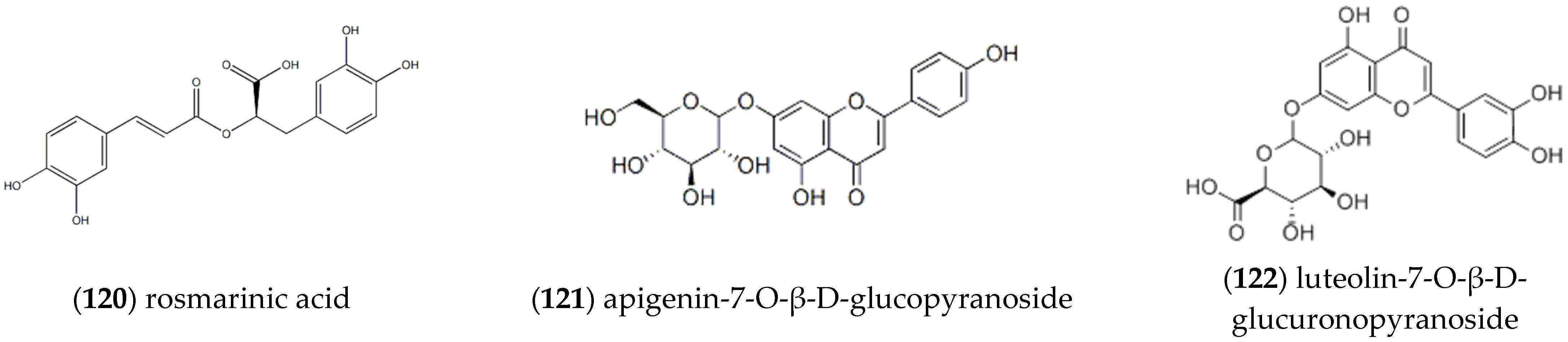 Molecules 27 05249 g009b
