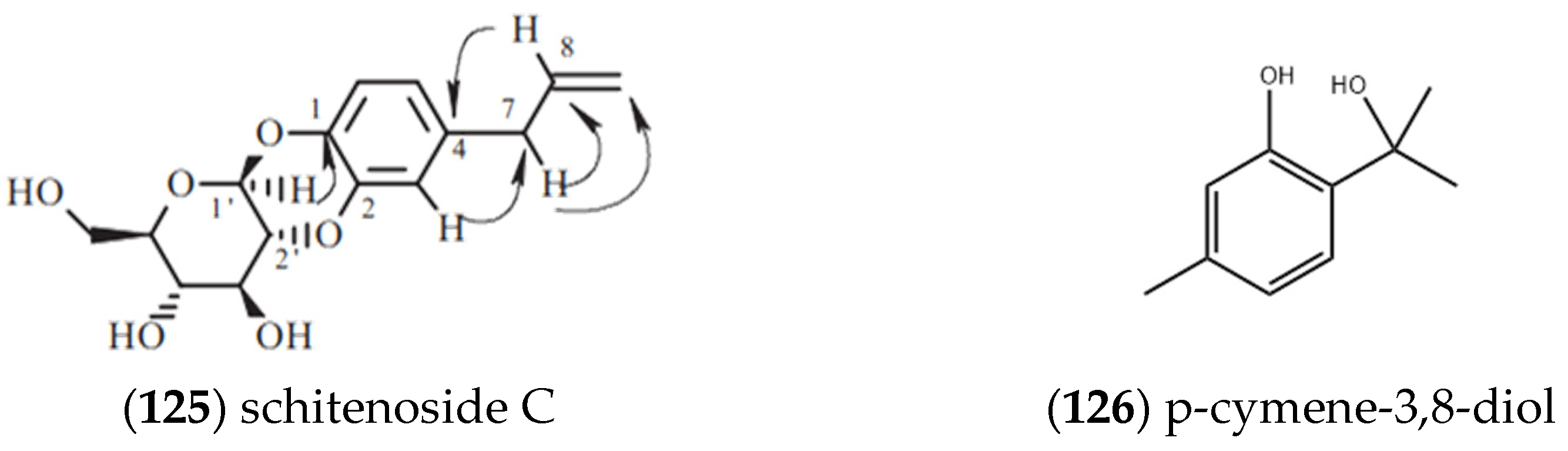 Molecules 27 05249 g010b