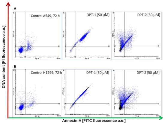 Molecules 27 05255 g006