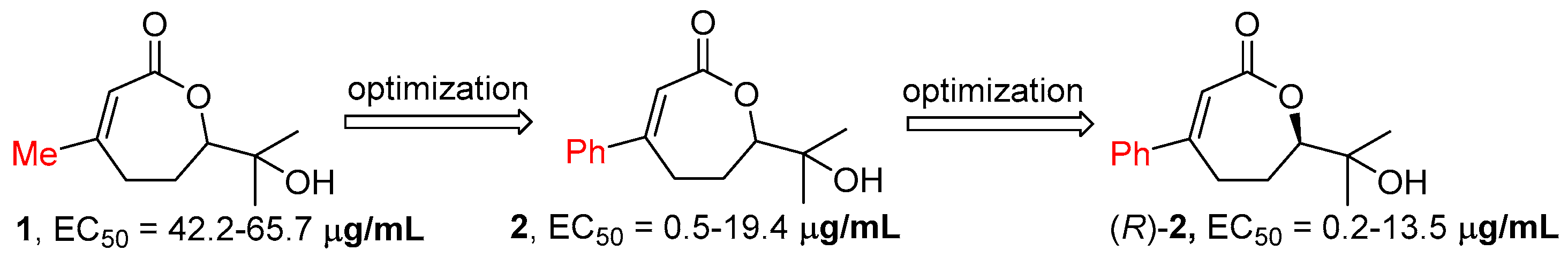 Molecules 27 05259 sch002