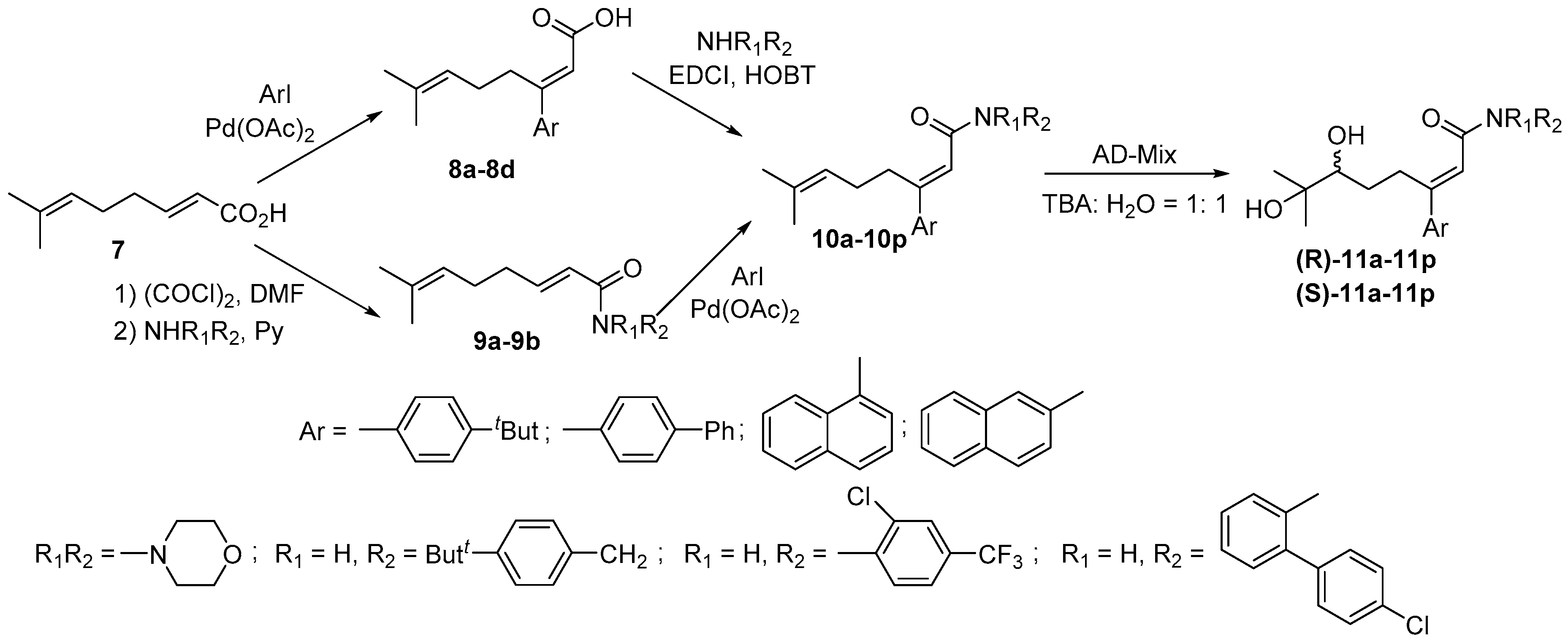 Molecules 27 05259 sch005