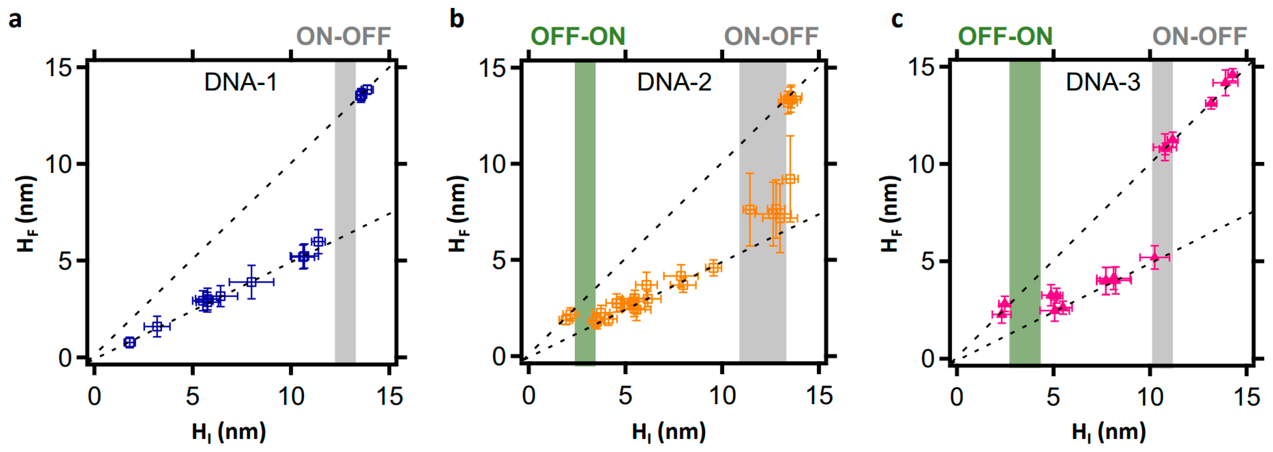 Molecules 27 05262 g005