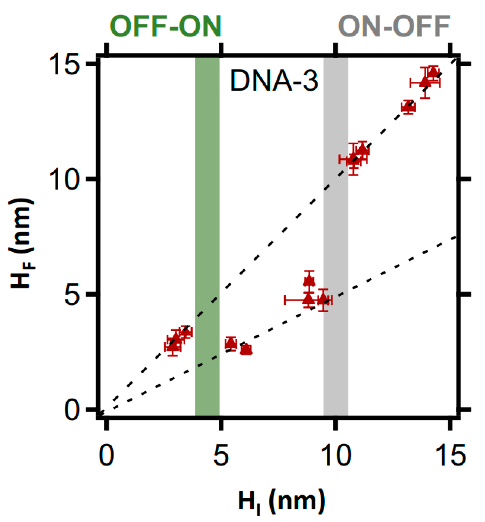 Molecules 27 05262 g006