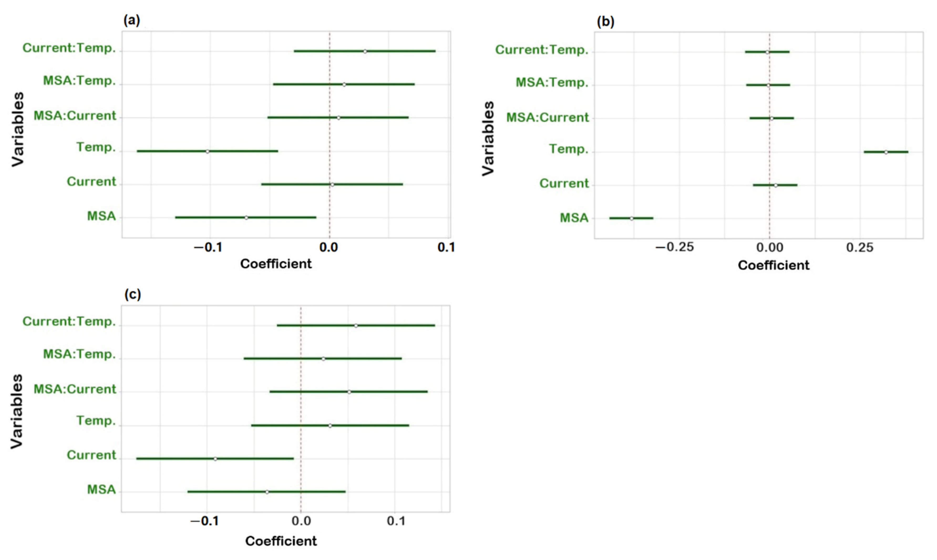Molecules 27 05266 g004