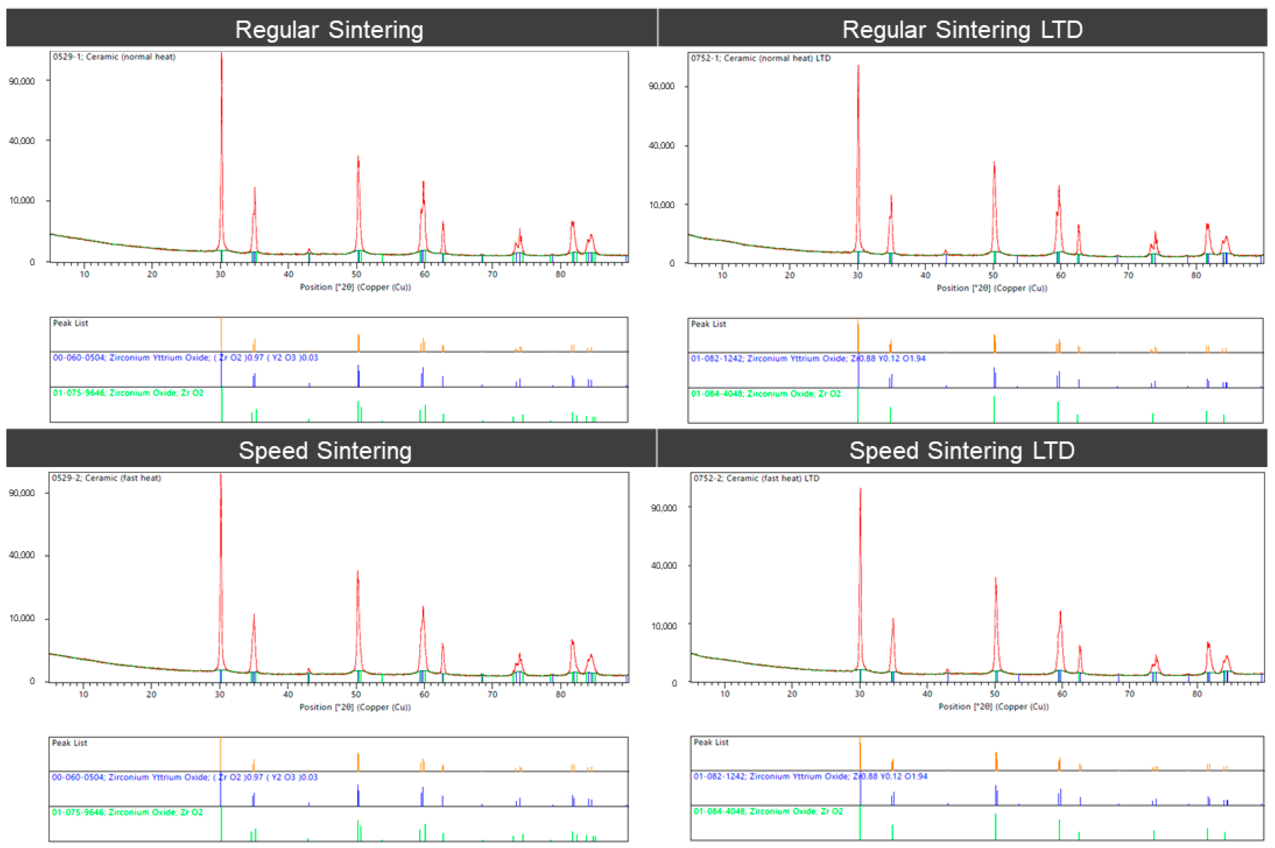 Molecules 27 05272 g007