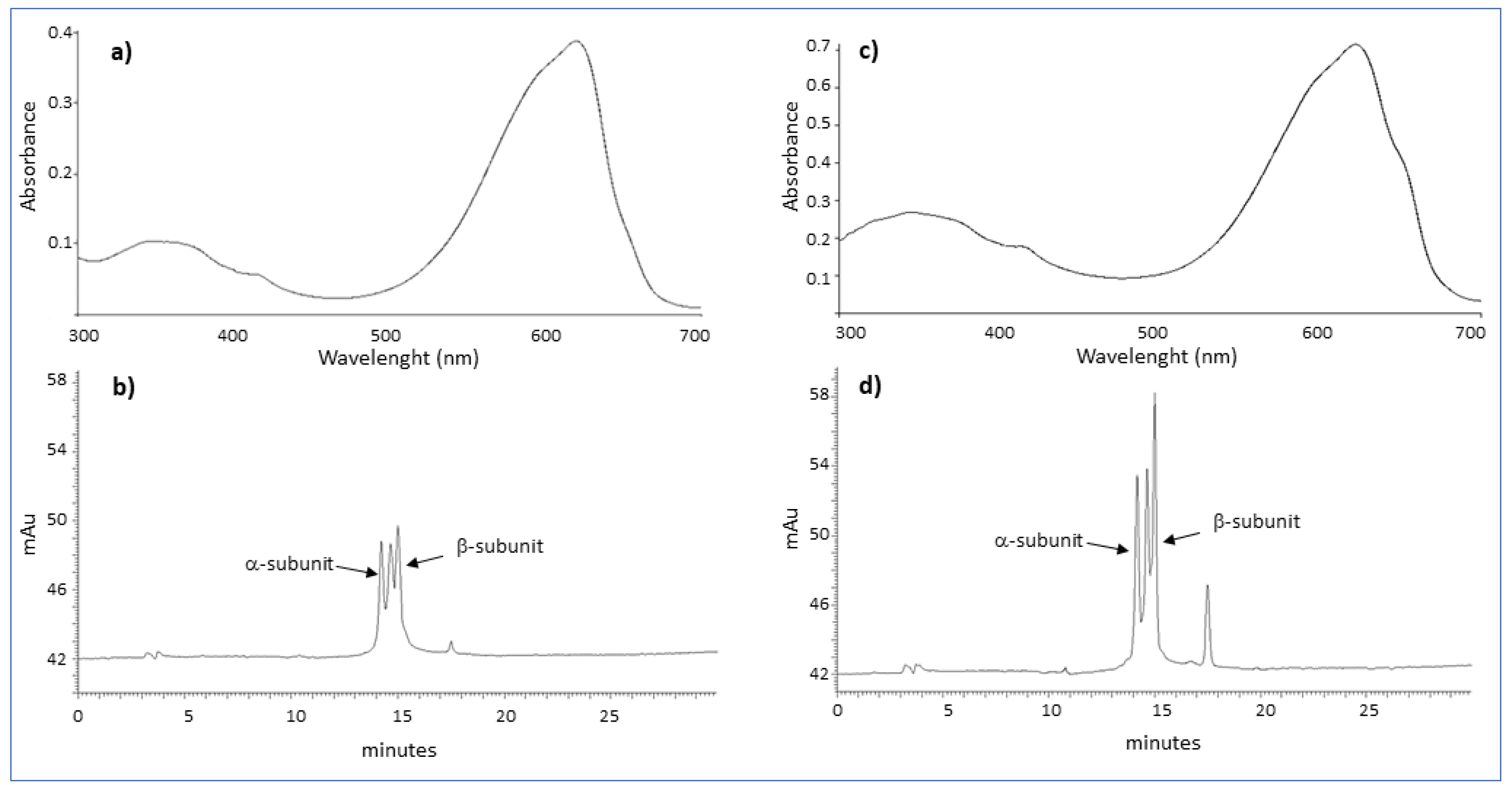 Molecules 27 05276 g001