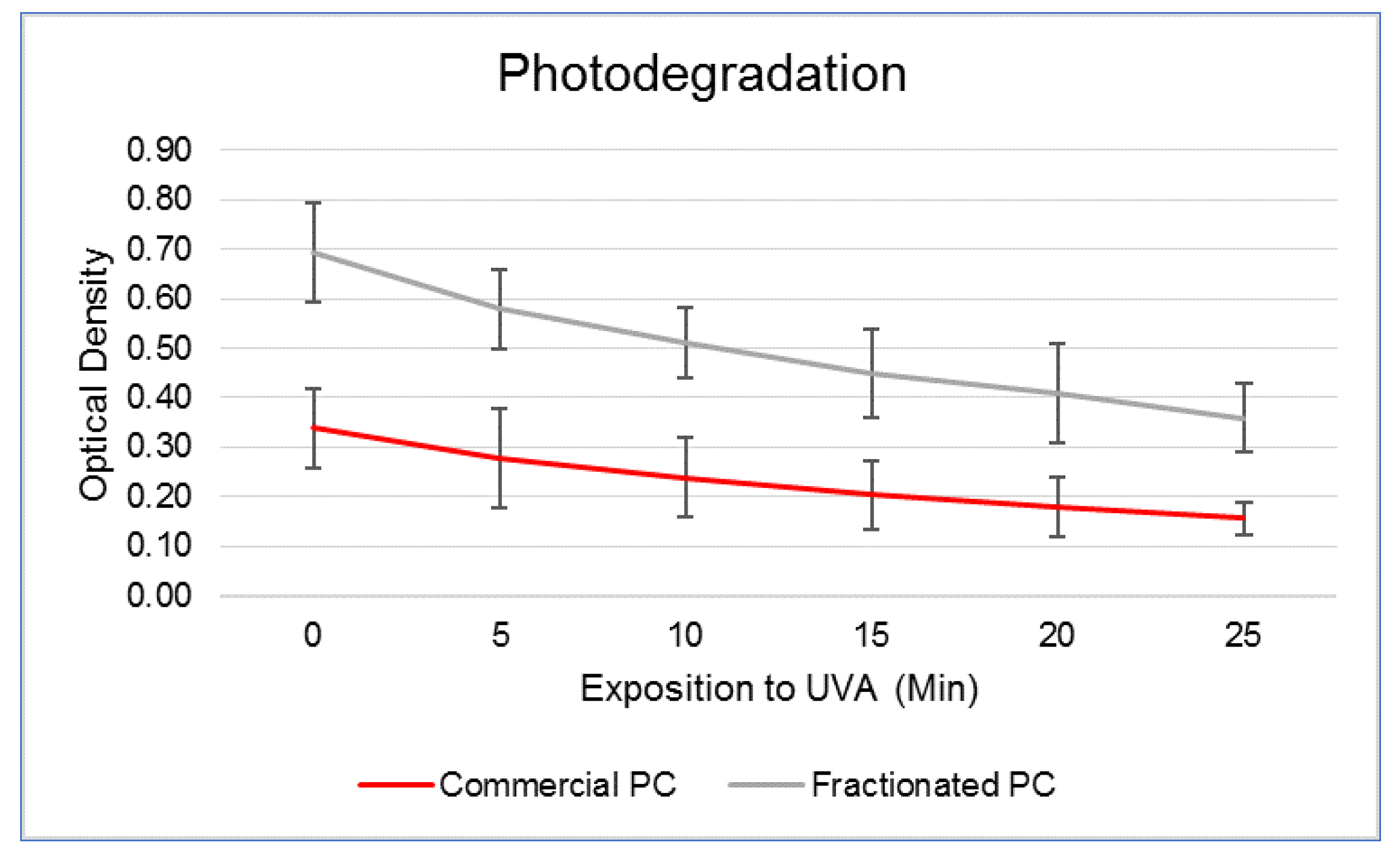 Molecules 27 05276 g002