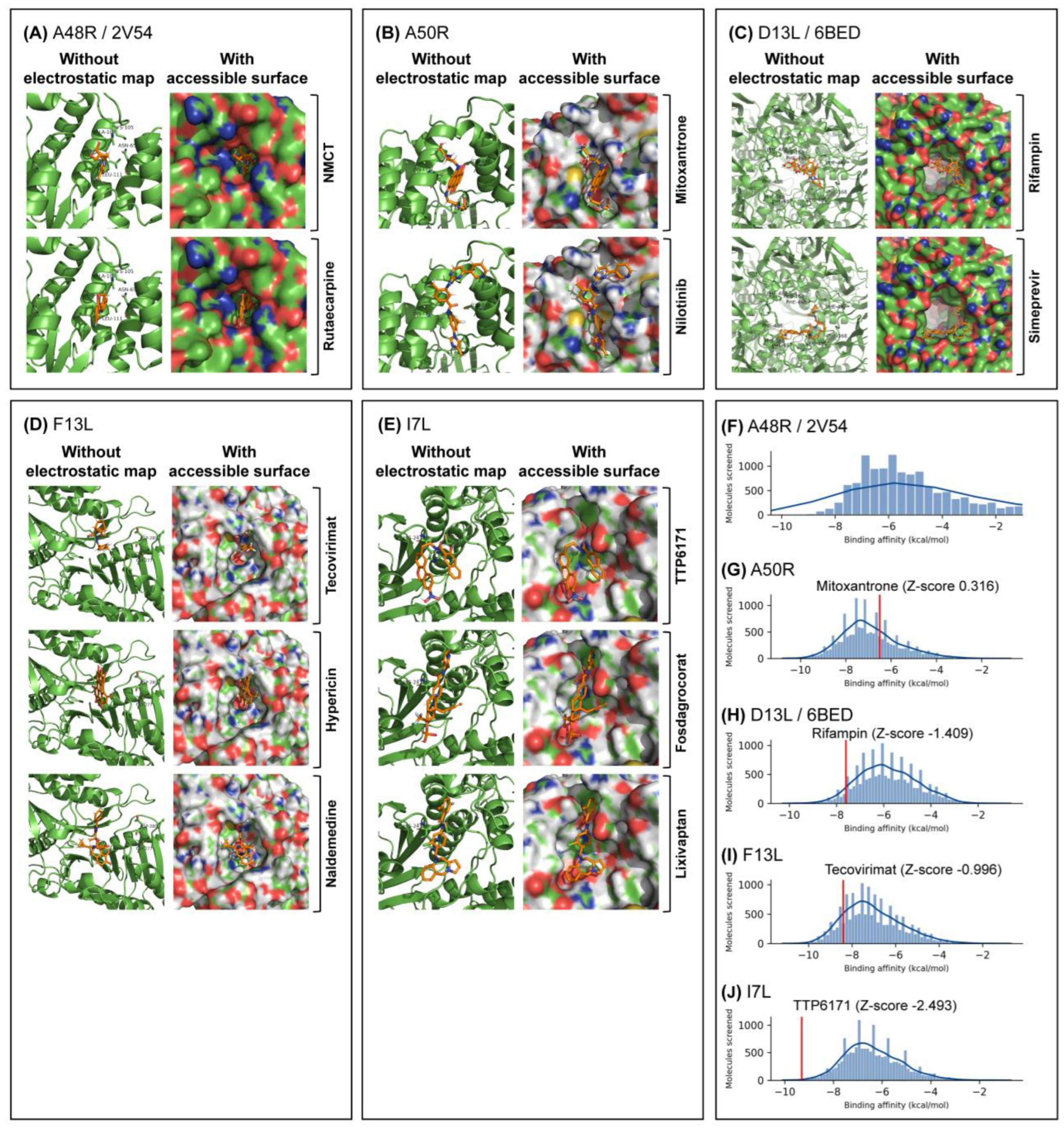 Molecules 27 05277 g002 Molecules 27 05277 g002