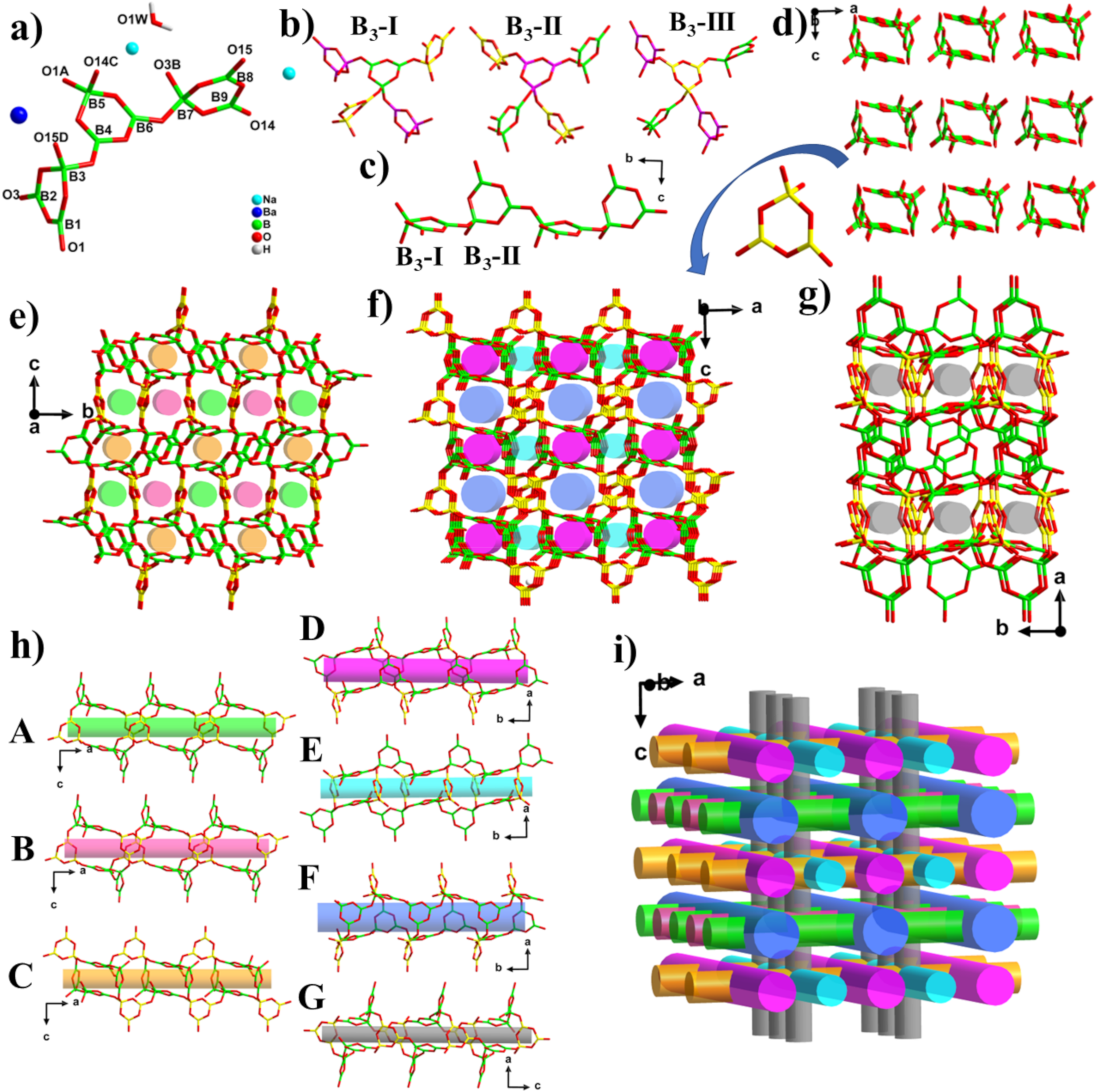 Molecules 27 05279 g001