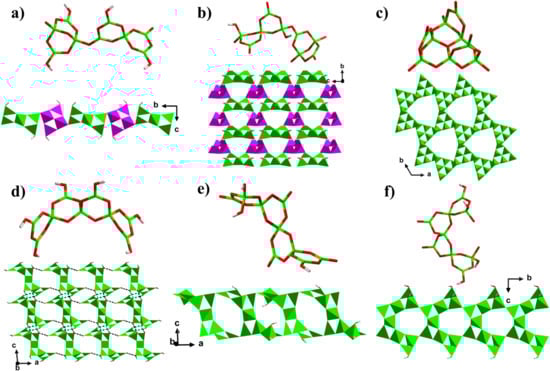Molecules 27 05279 g003