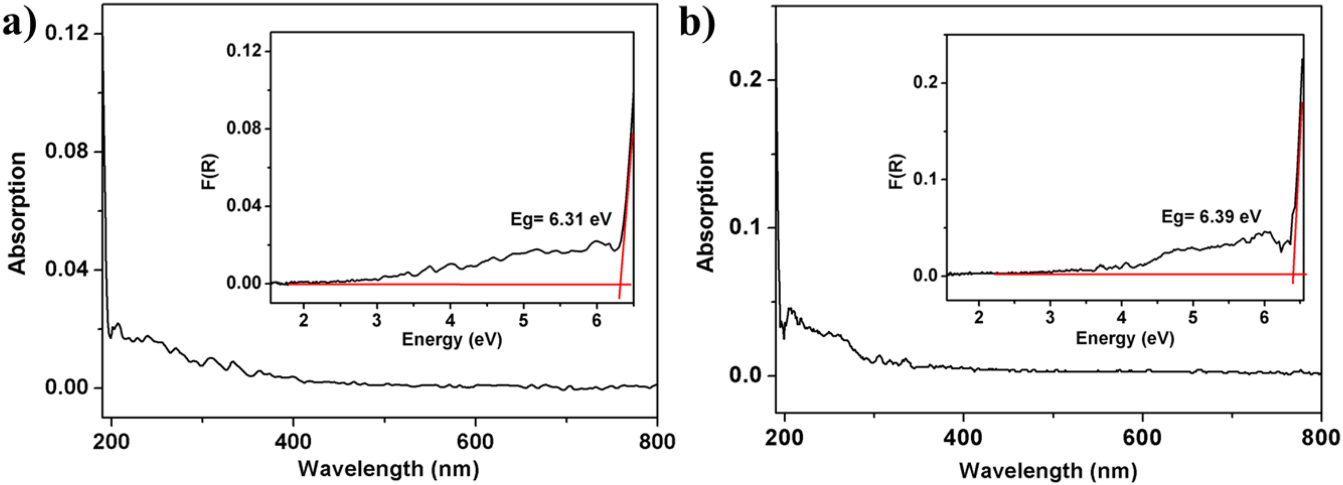 Molecules 27 05279 g004