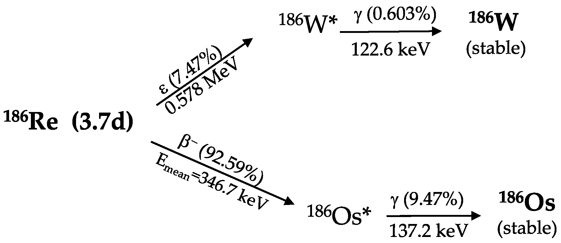 Molecules 27 05283 g001 Molecules 27 05283 g001