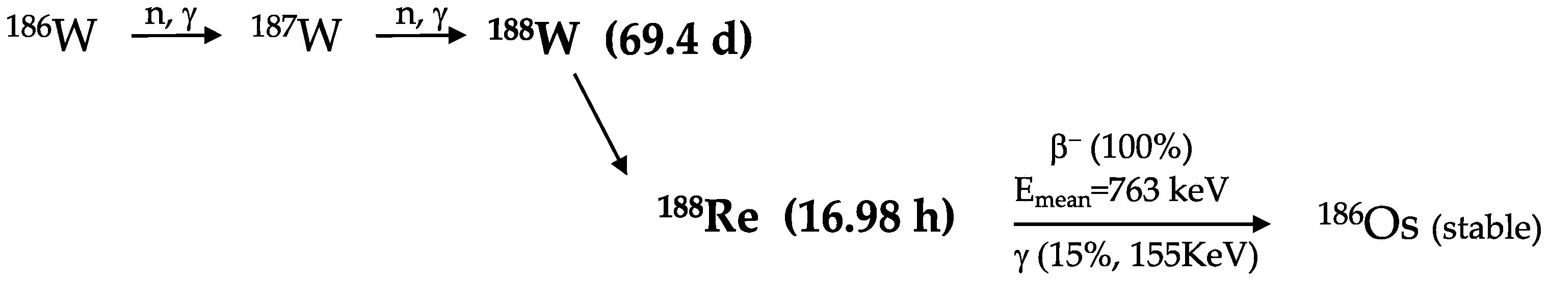 Molecules 27 05283 g003 Molecules 27 05283 g003
