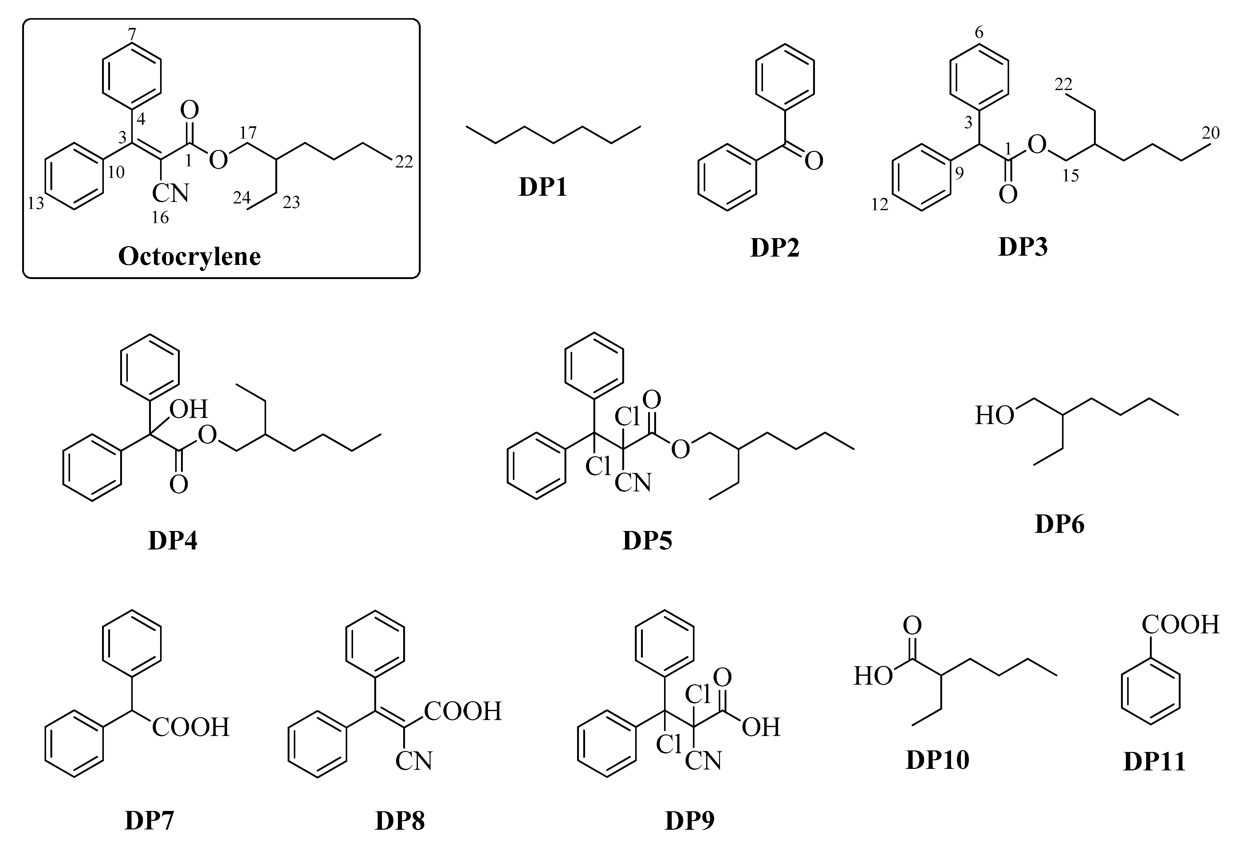 Molecules 27 05286 g001