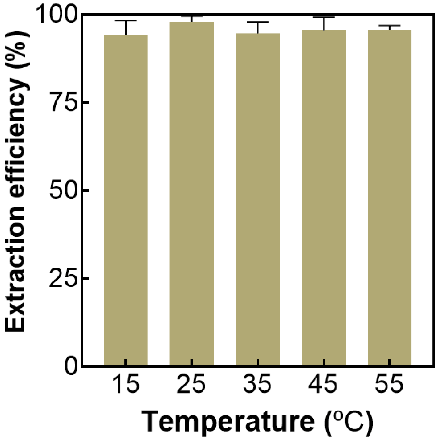 Molecules 27 05288 g004
