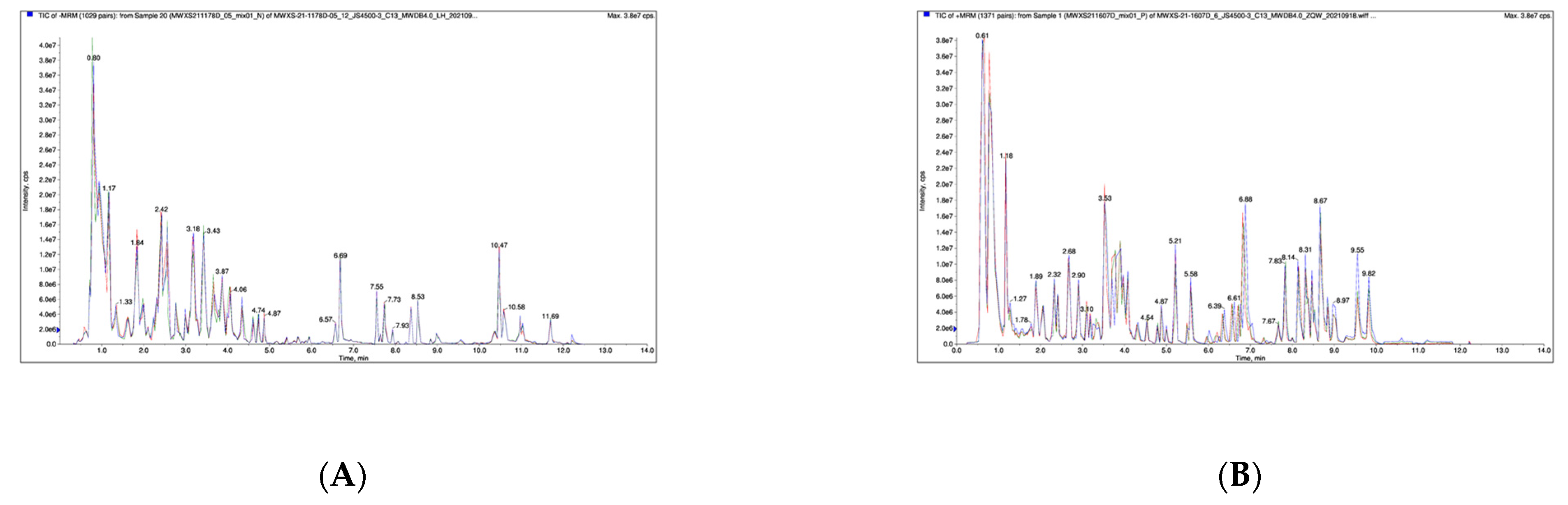 Molecules 27 05297 g001 Molecules 27 05297 g001