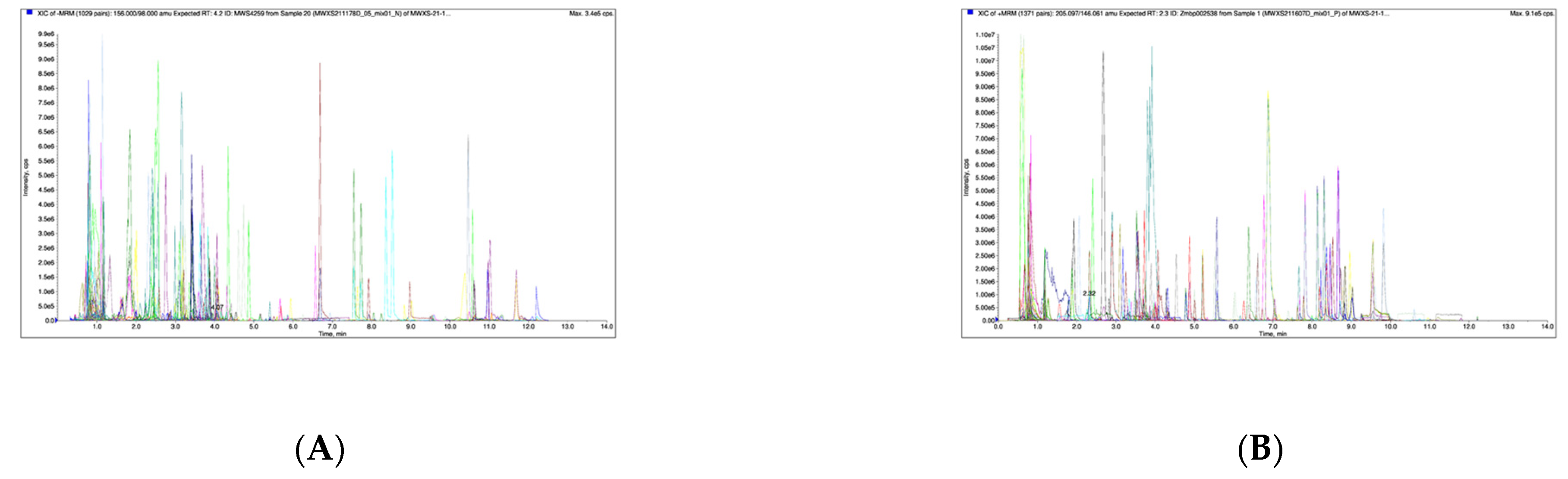 Molecules 27 05297 g003 Molecules 27 05297 g003