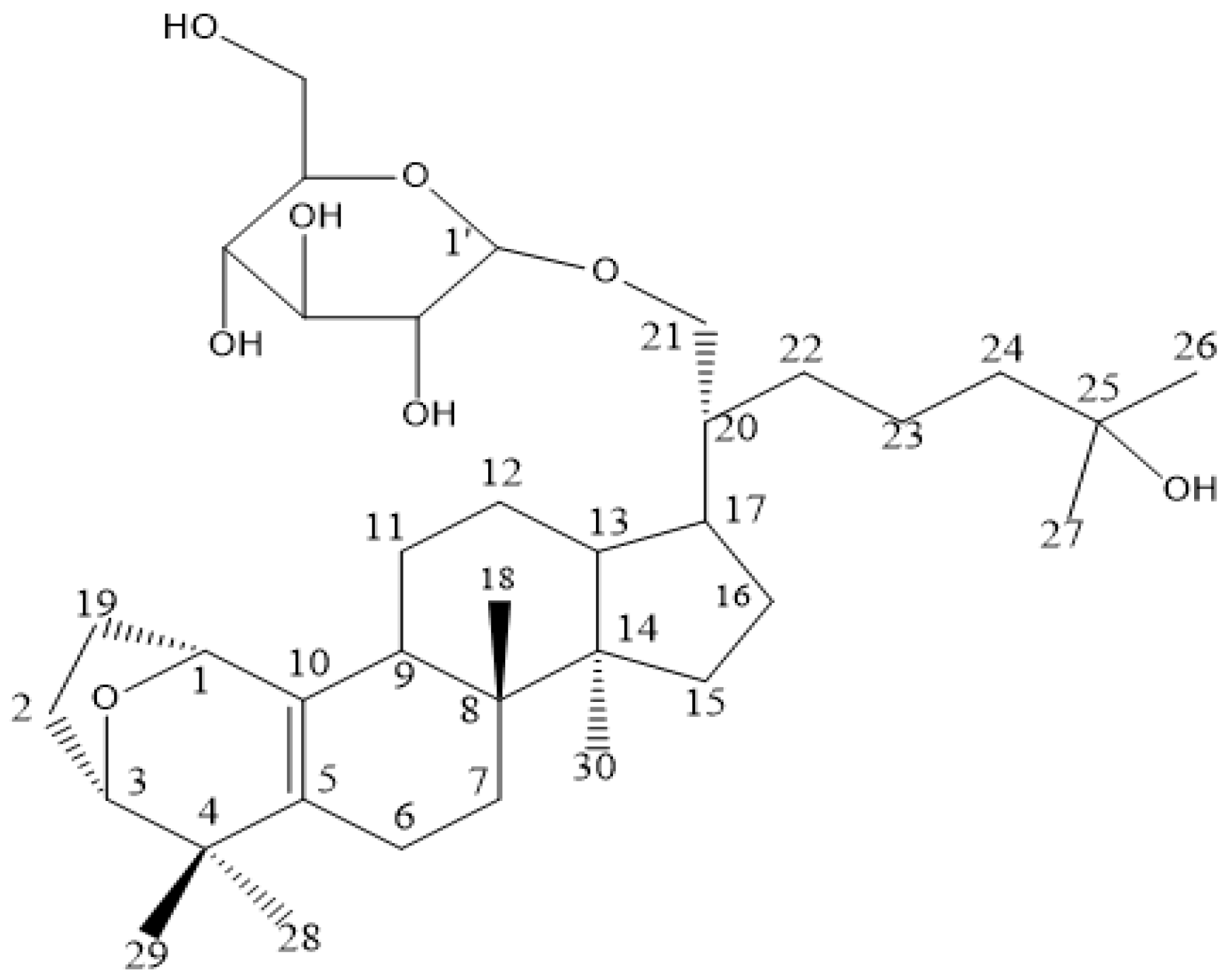 Molecules 27 05298 g012 Molecules 27 05298 g012