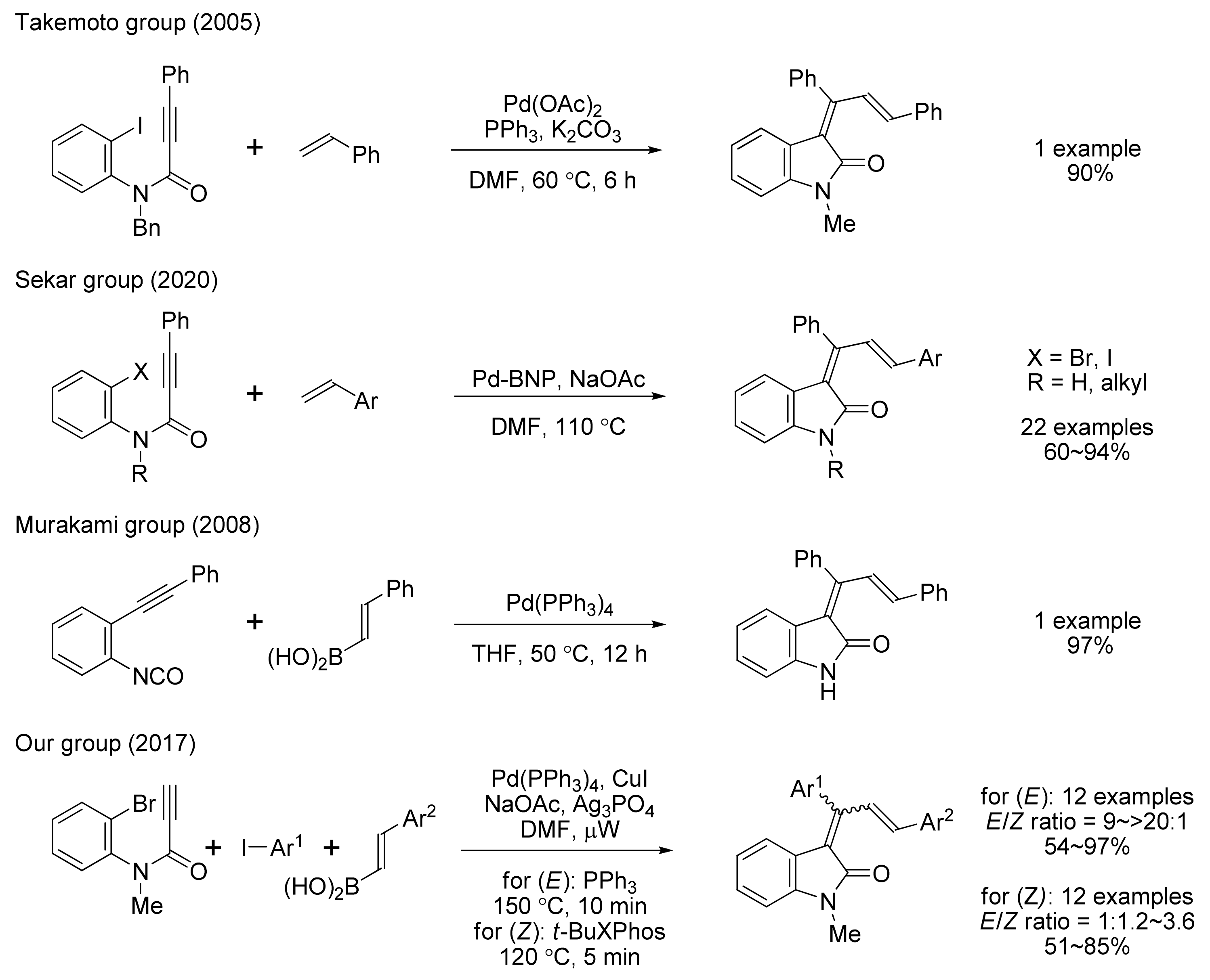 Molecules 27 05304 sch001