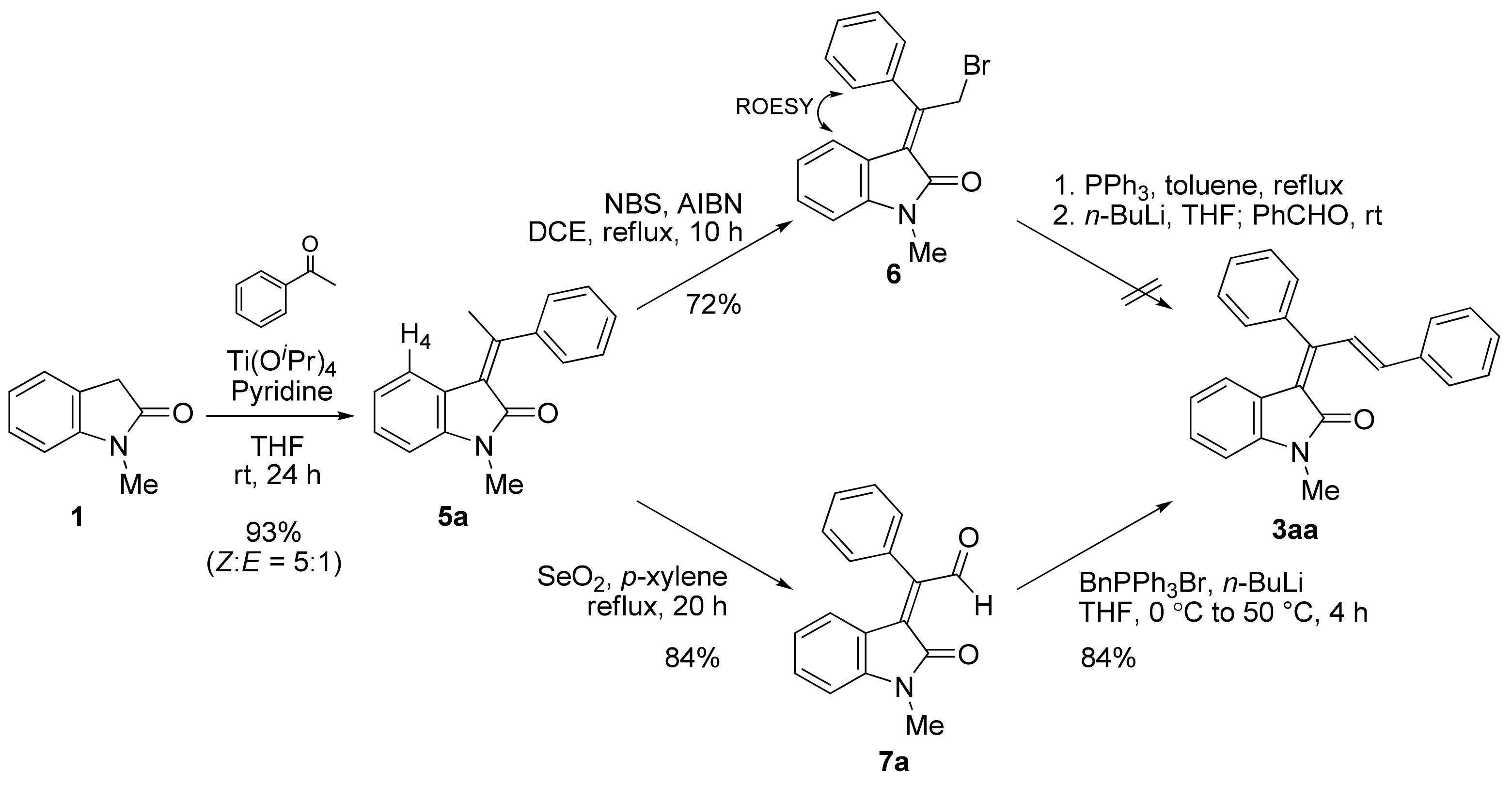 Molecules 27 05304 sch003