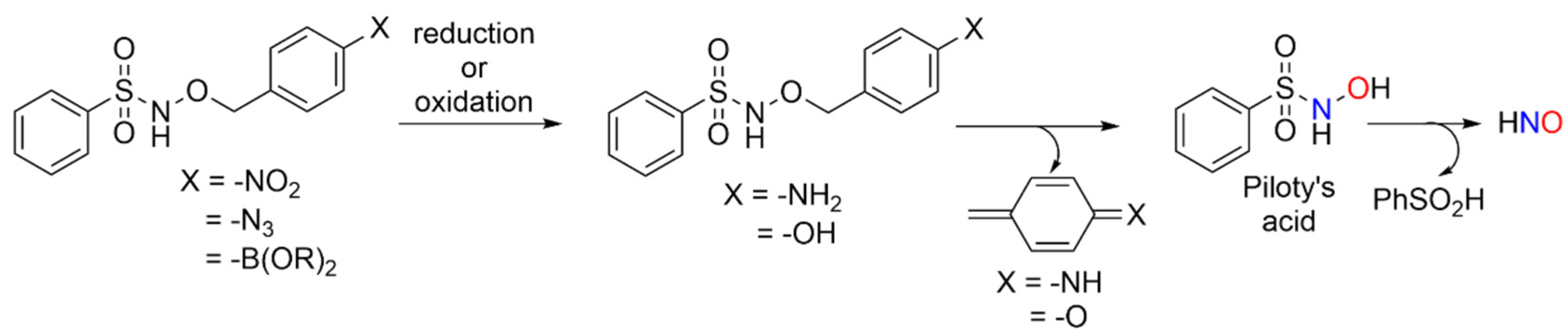 Molecules 27 05305 sch001