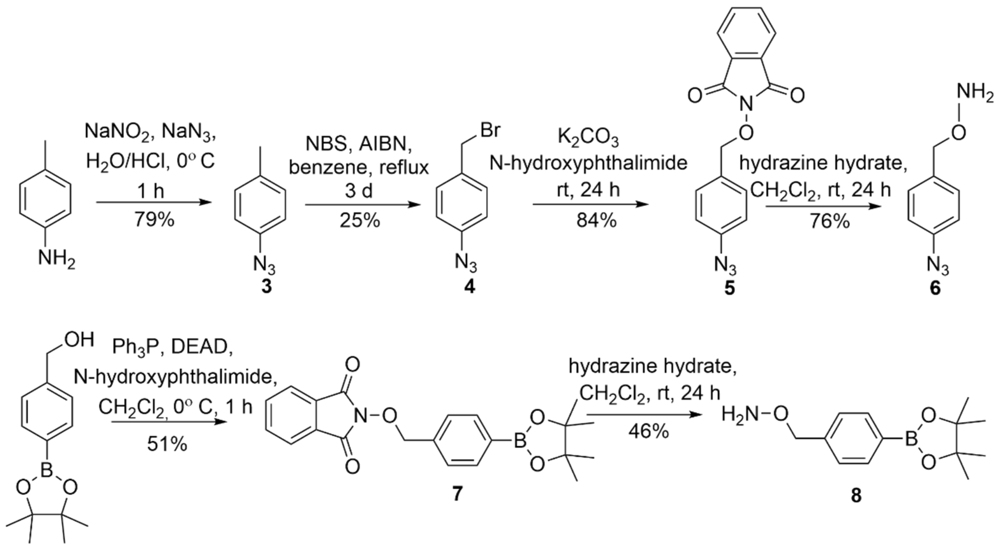 Molecules 27 05305 sch003