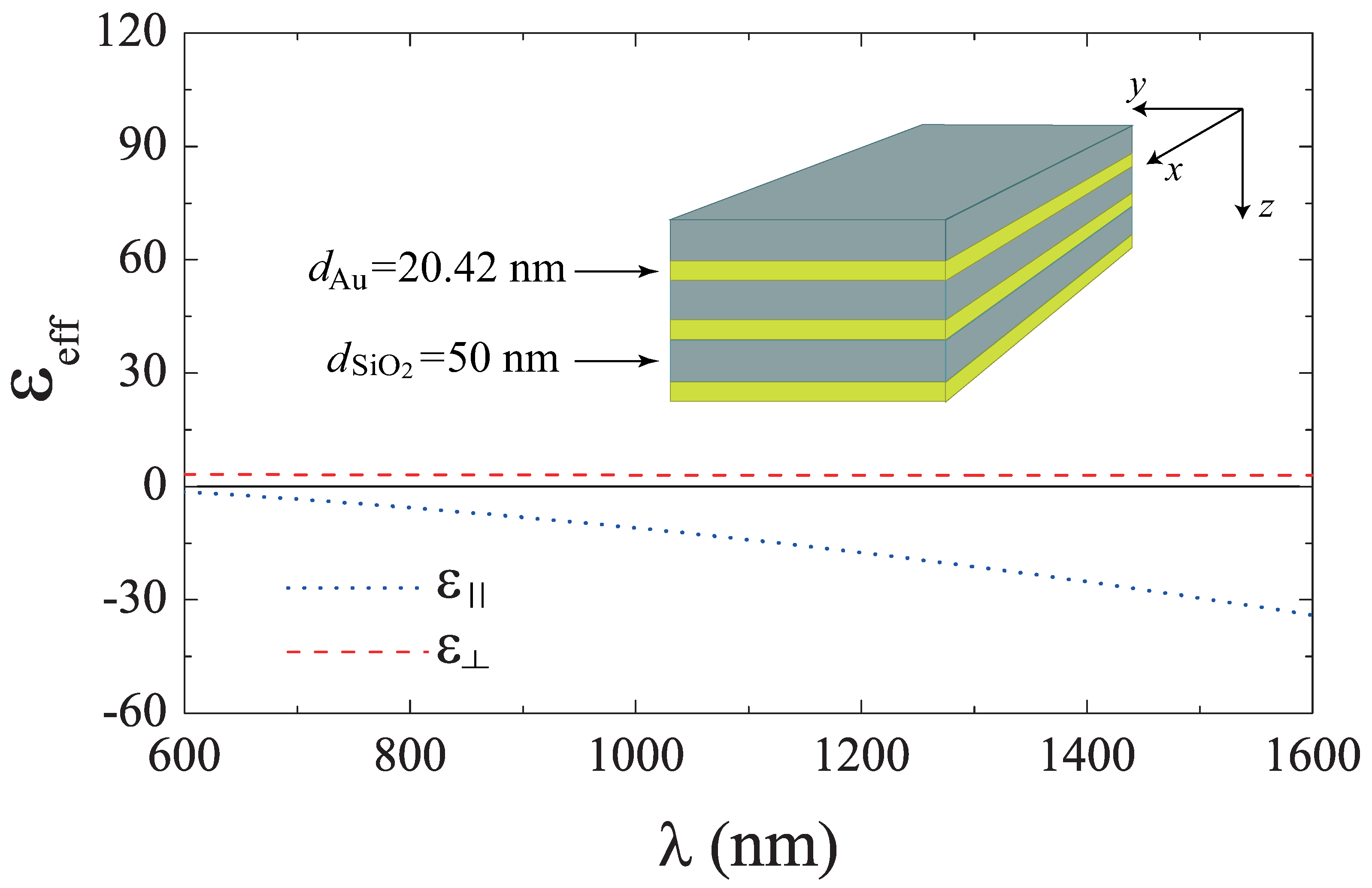 Molecules 27 05312 g001