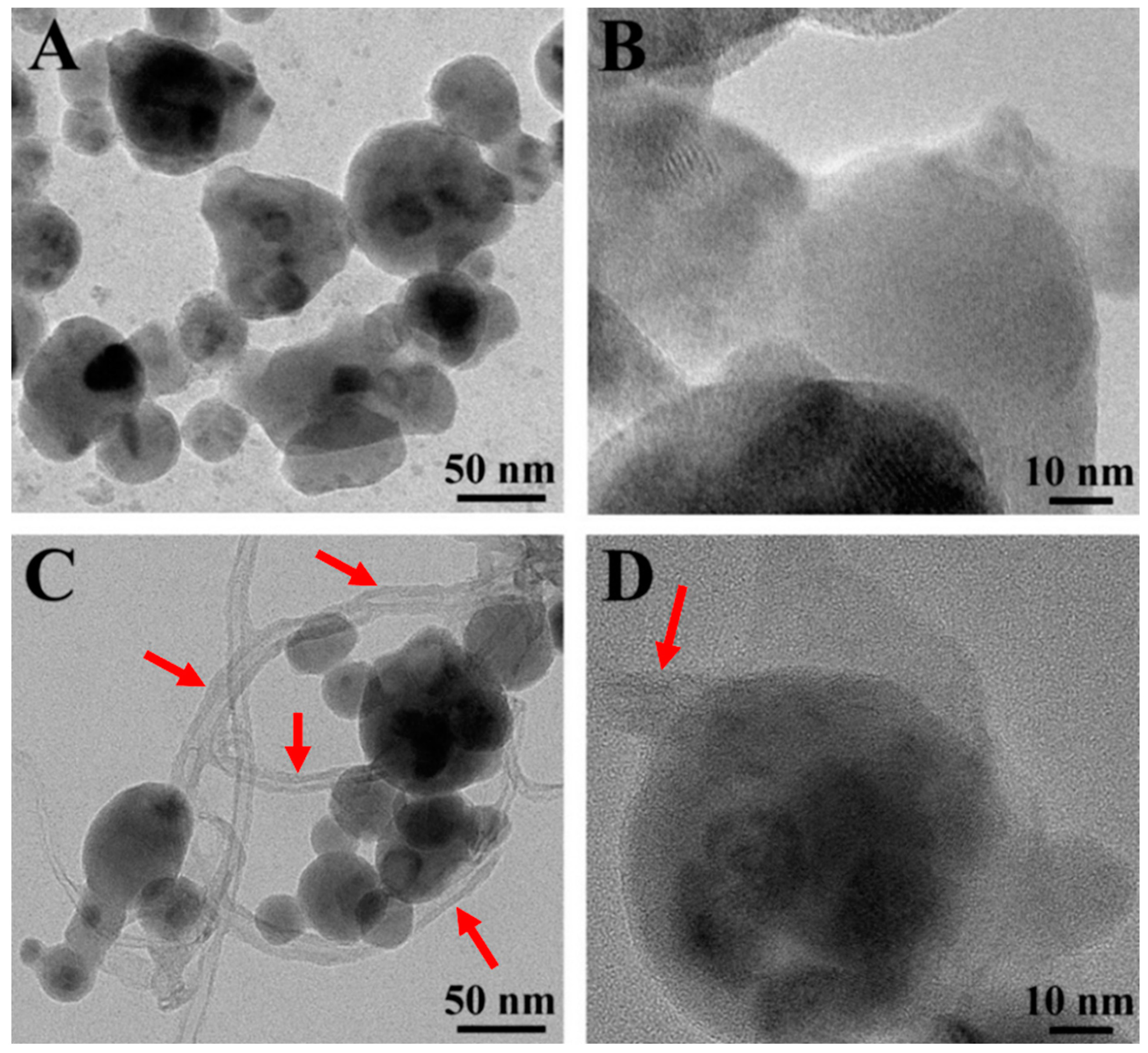 Molecules 27 05313 g002