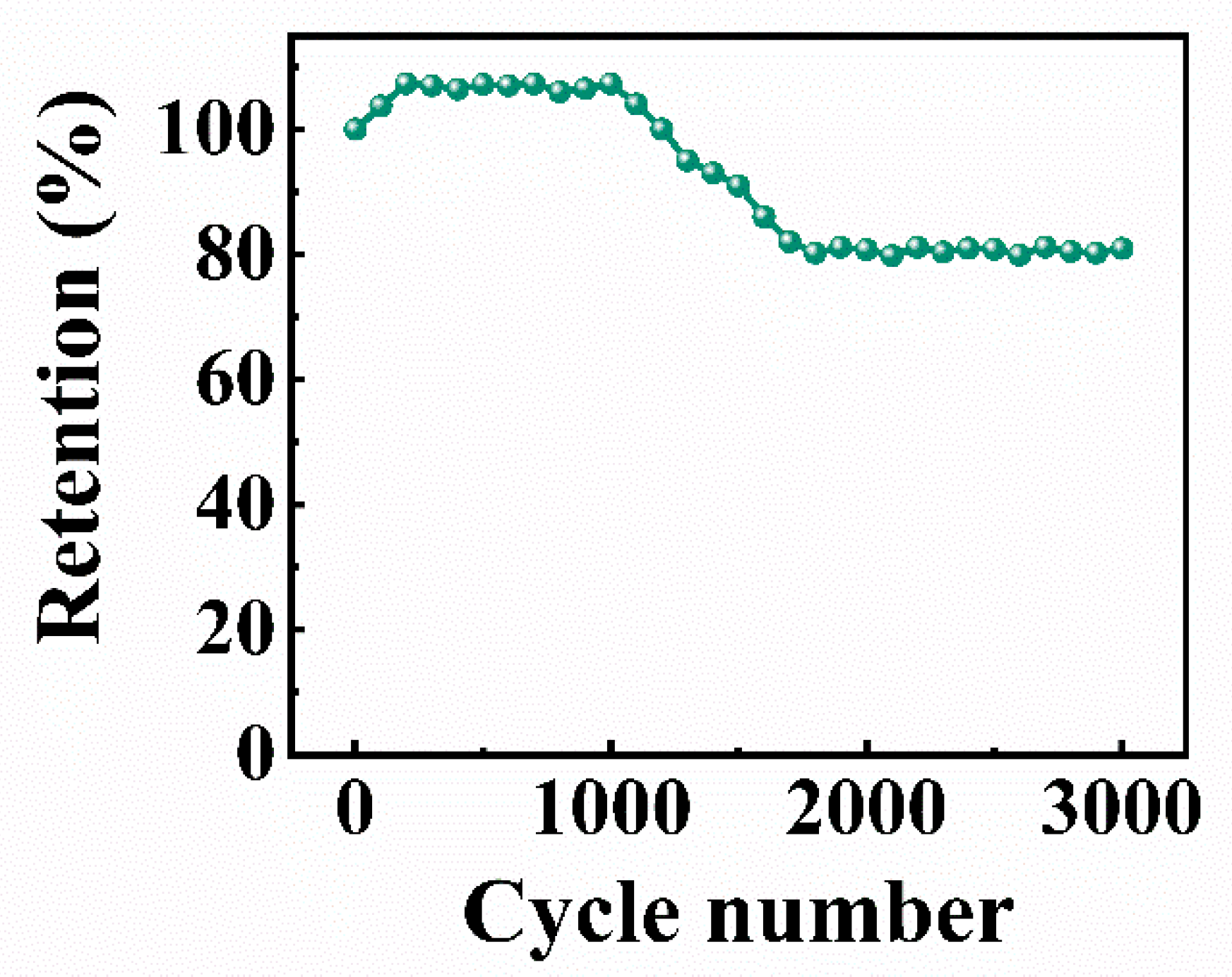 Molecules 27 05313 g009