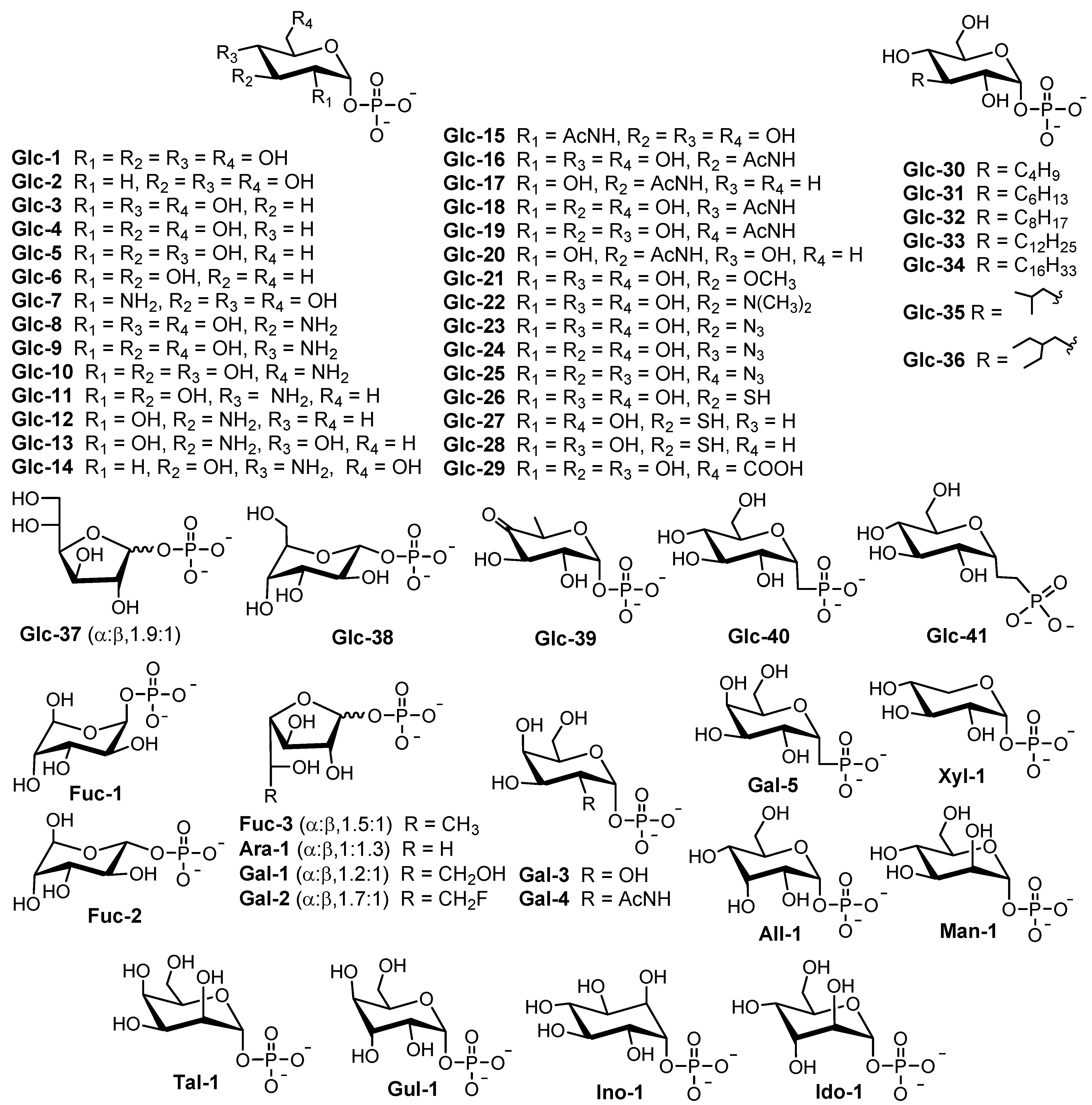 Molecules 27 05315 g002