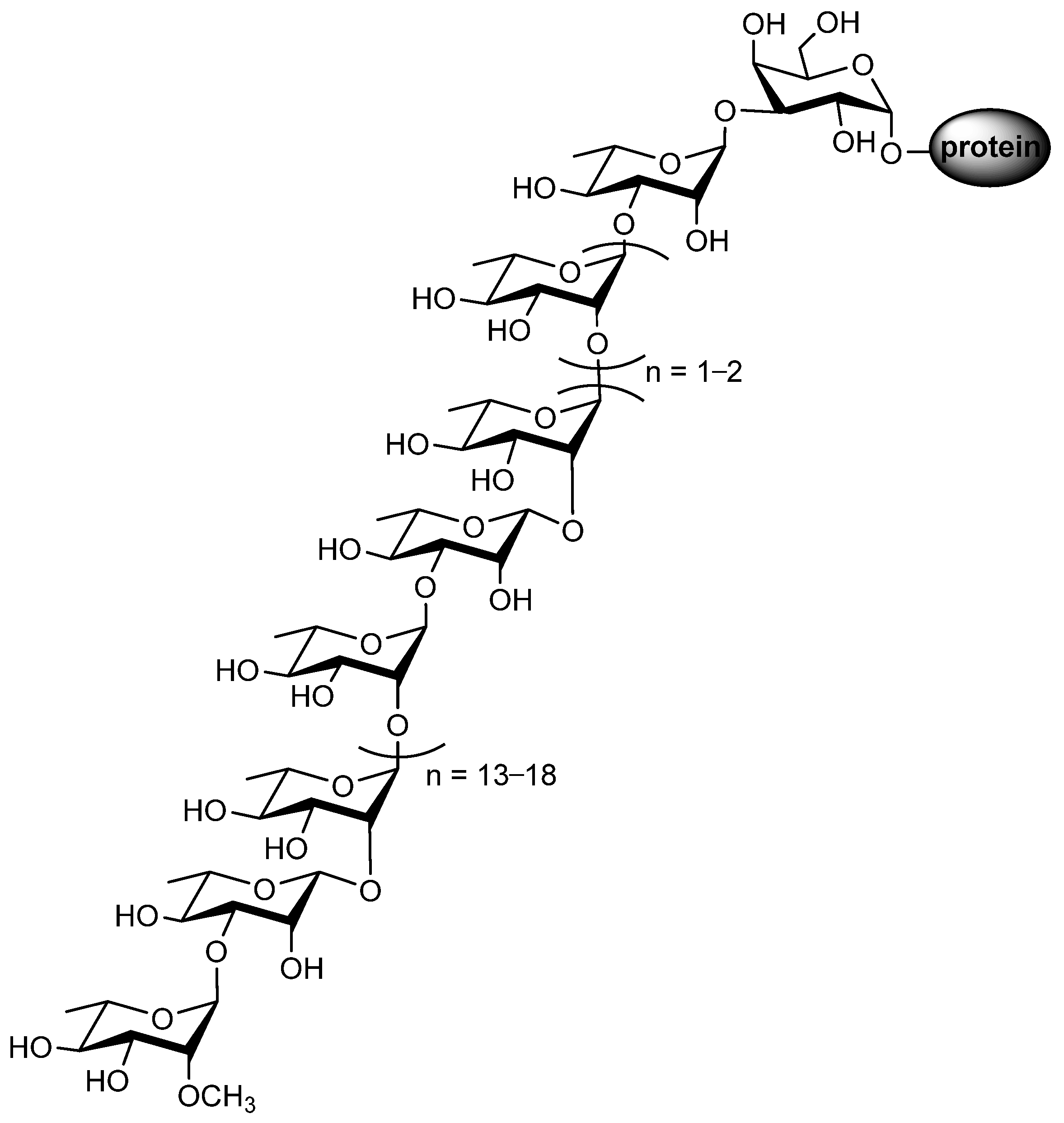 Molecules 27 05315 g009