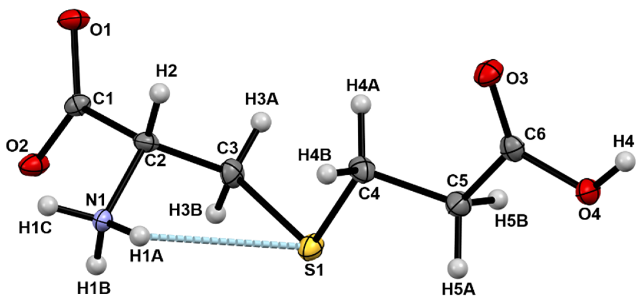 Molecules 27 05317 g001 Molecules 27 05317 g001