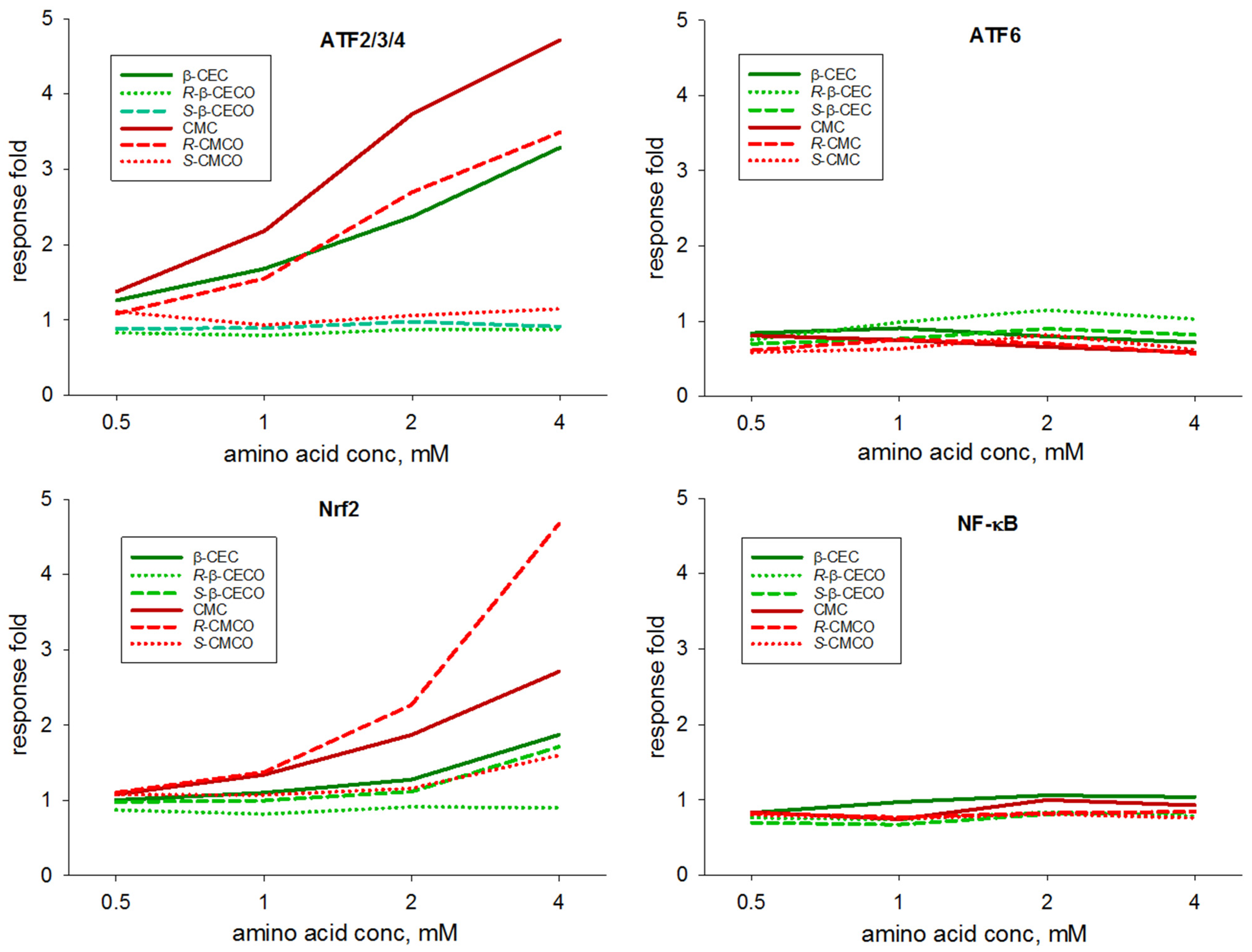 Molecules 27 05317 g006 Molecules 27 05317 g006
