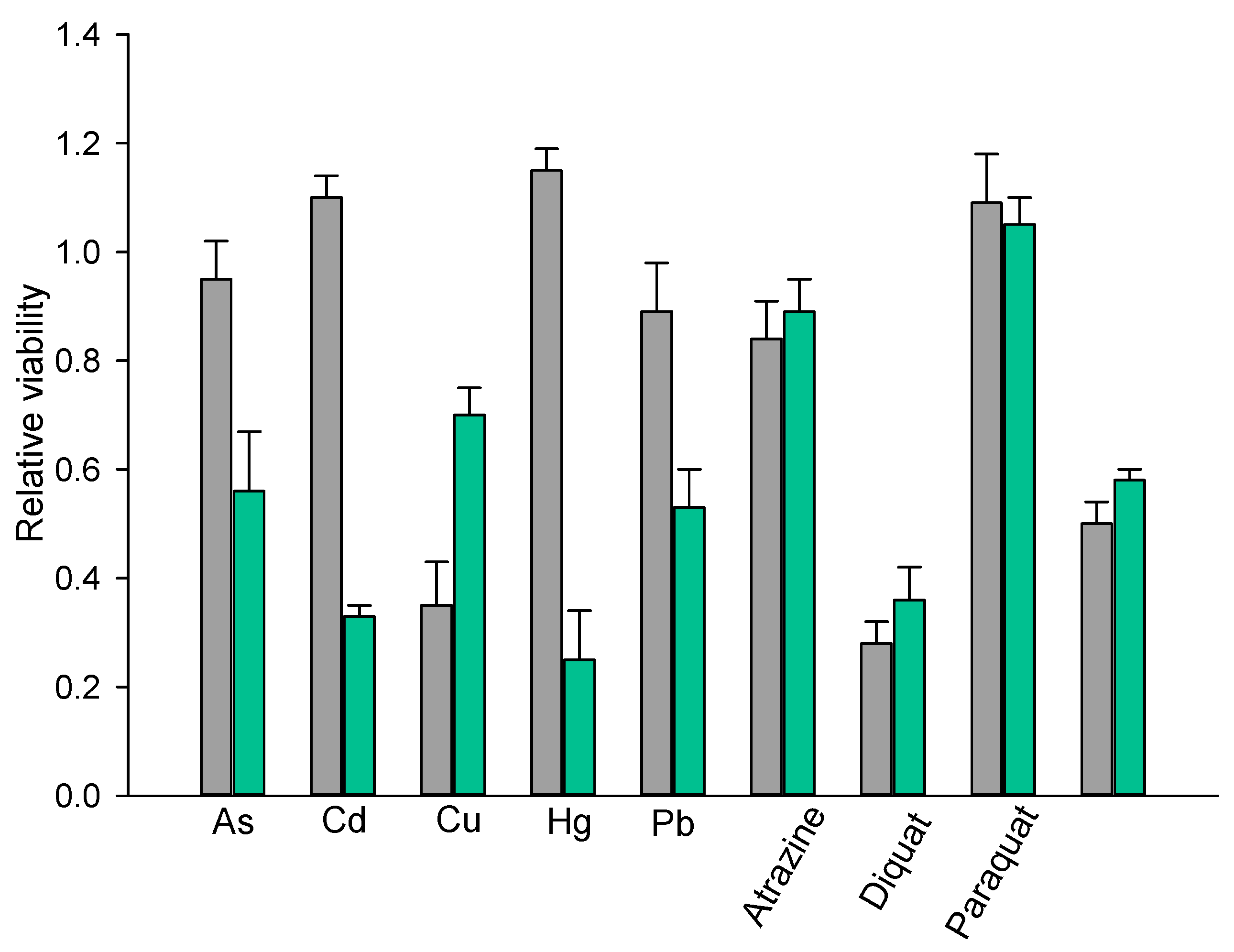 Molecules 27 05317 g009 Molecules 27 05317 g009