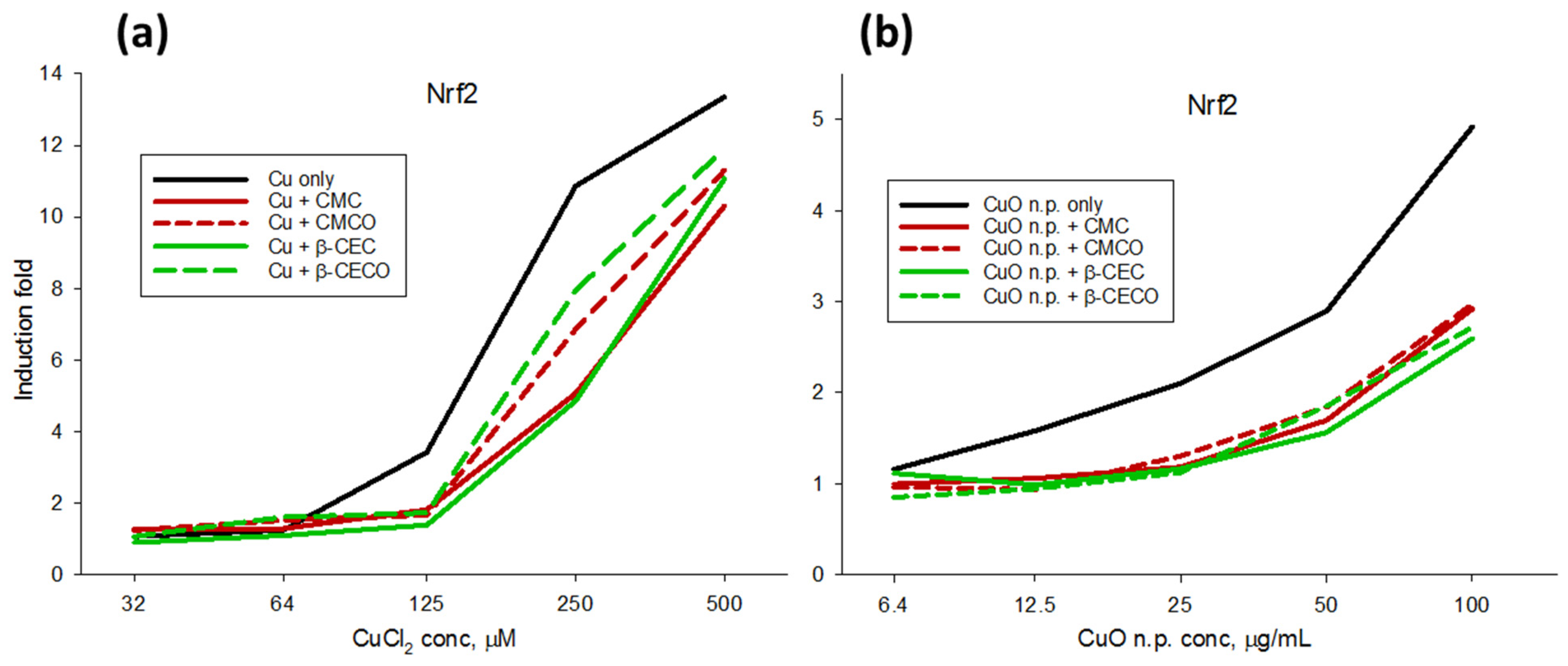 Molecules 27 05317 g010 Molecules 27 05317 g010