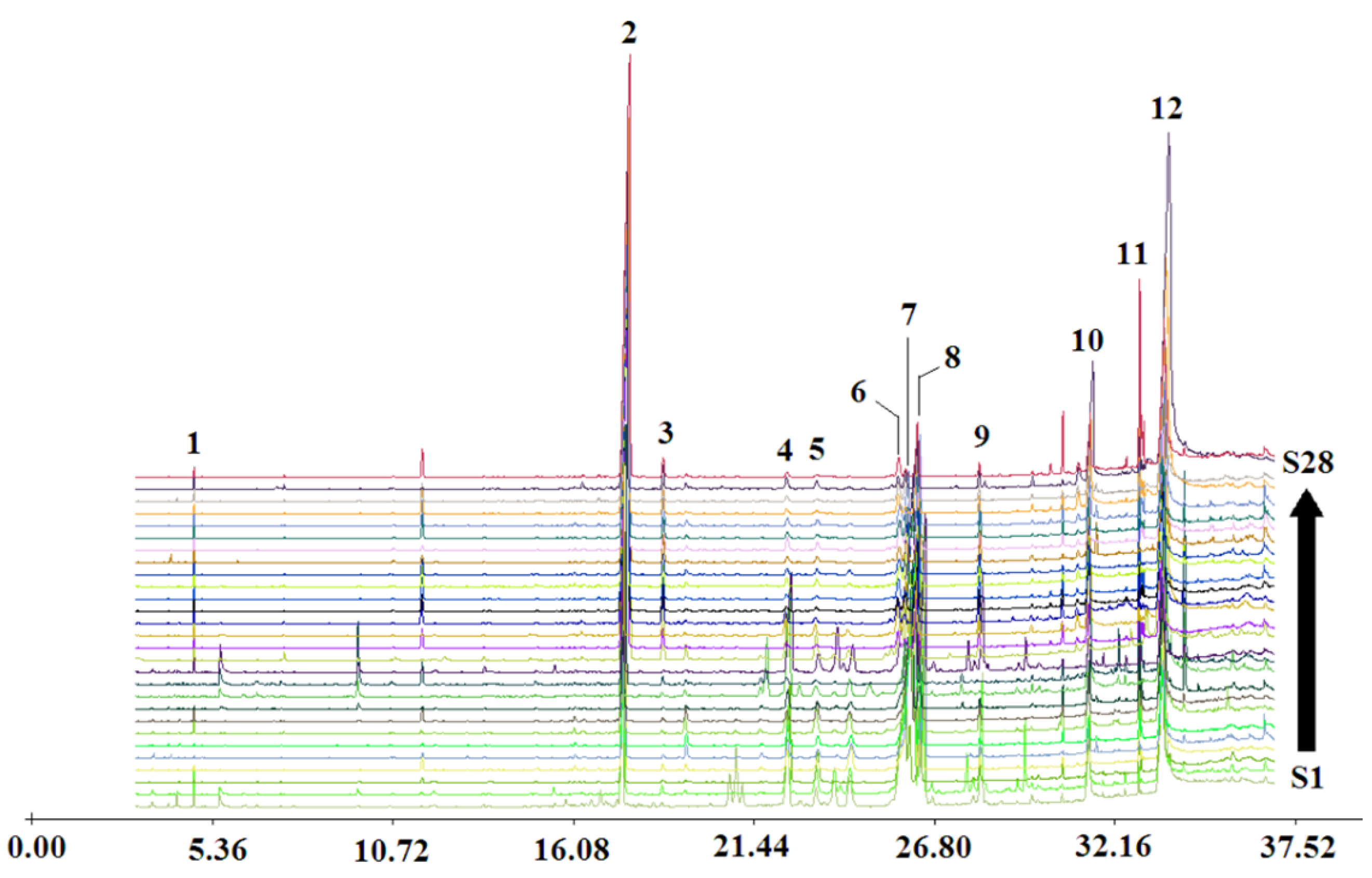 Molecules 27 05325 g002