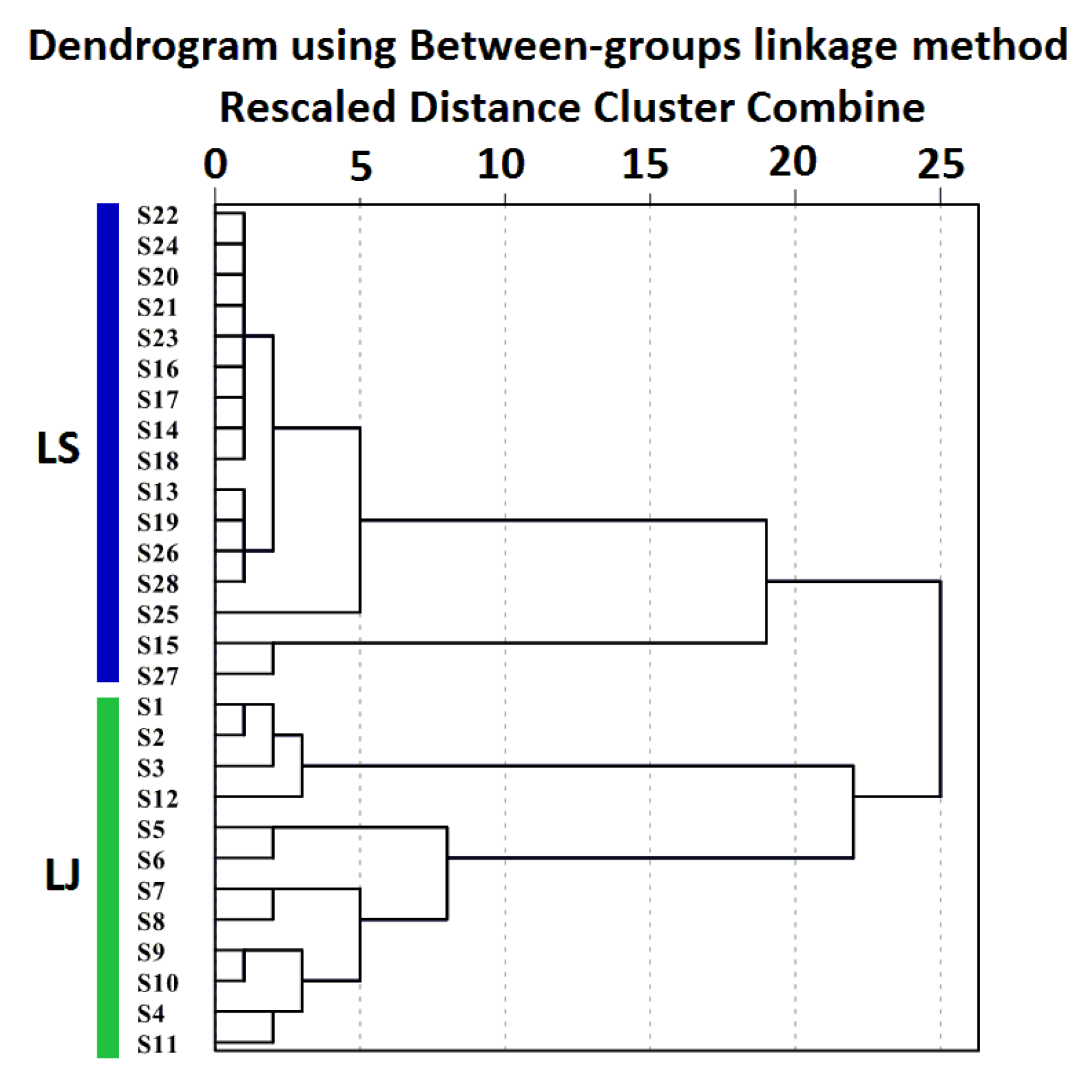 Molecules 27 05325 g004