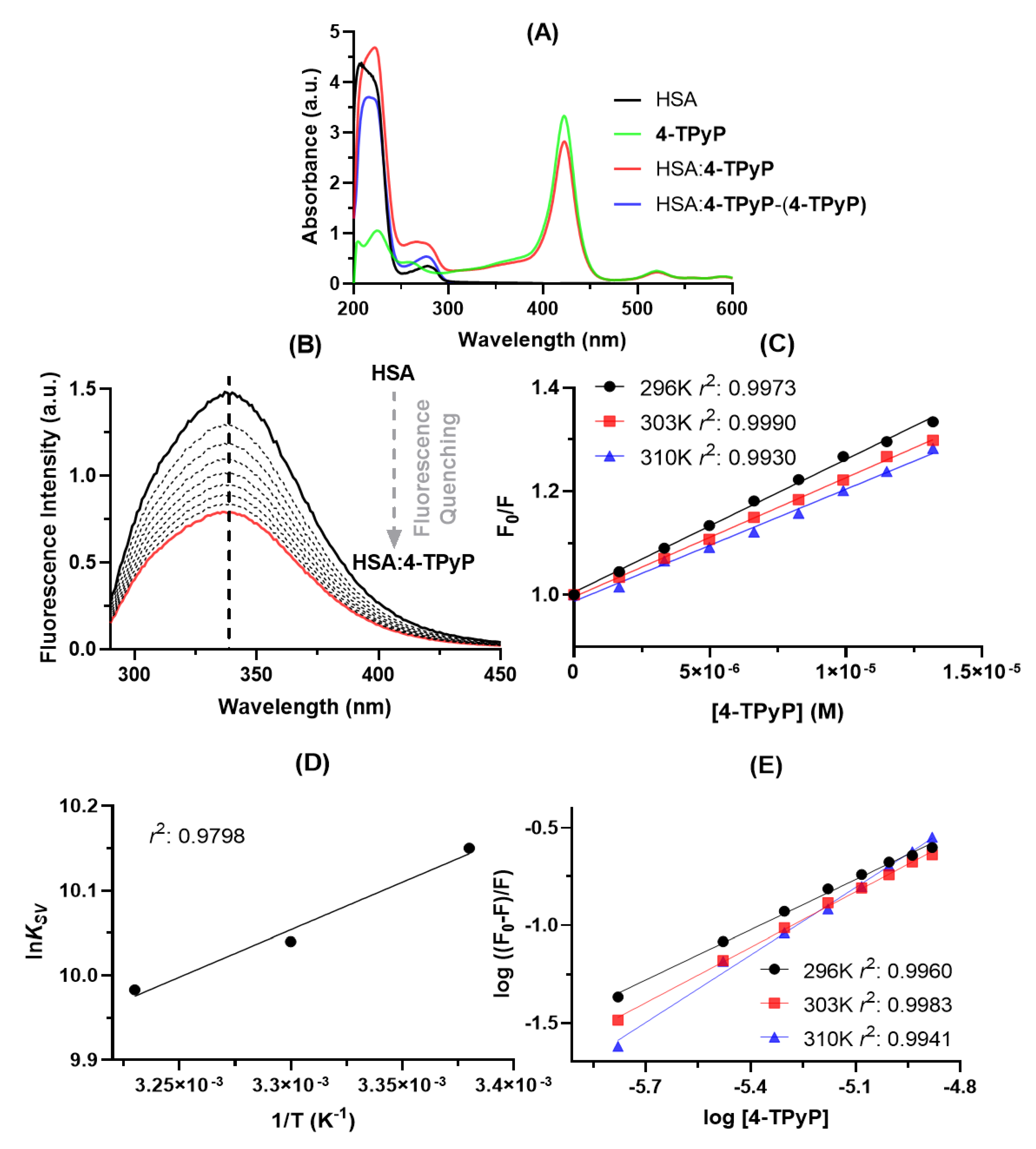Molecules 27 05341 g002