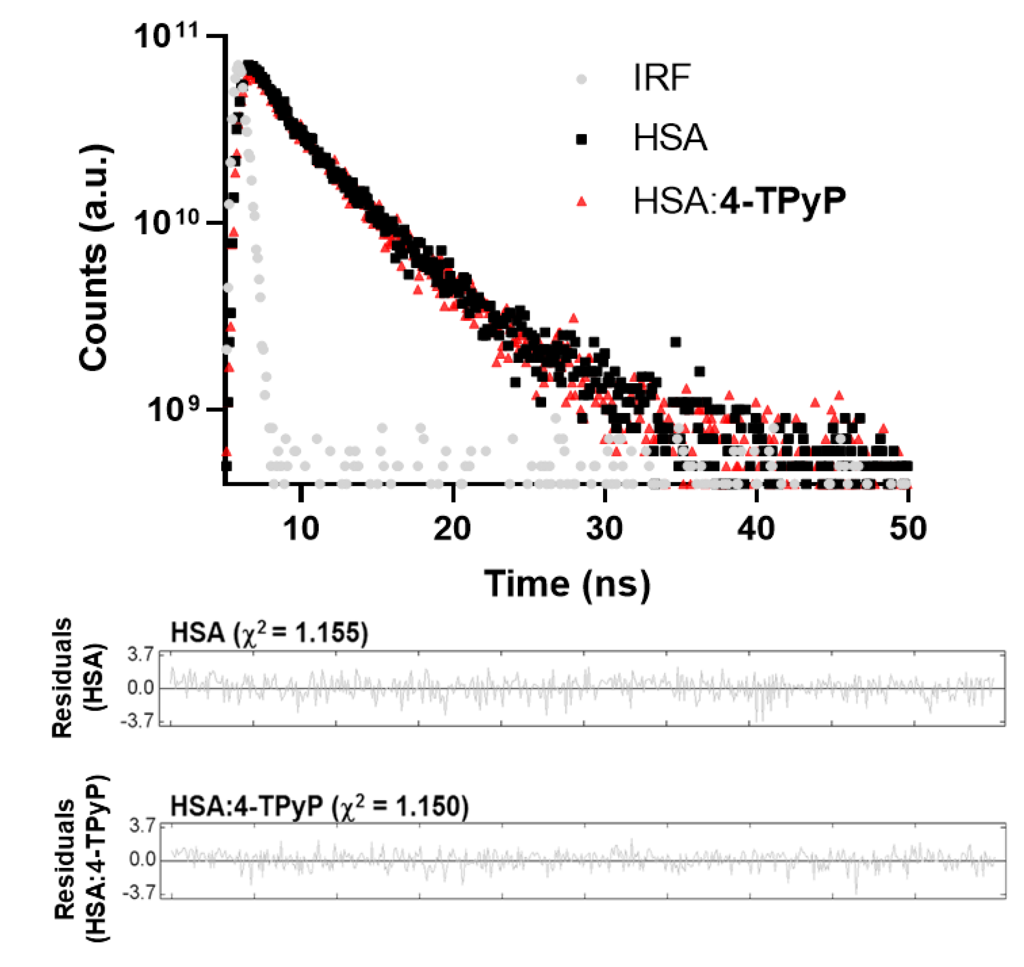 Molecules 27 05341 g003