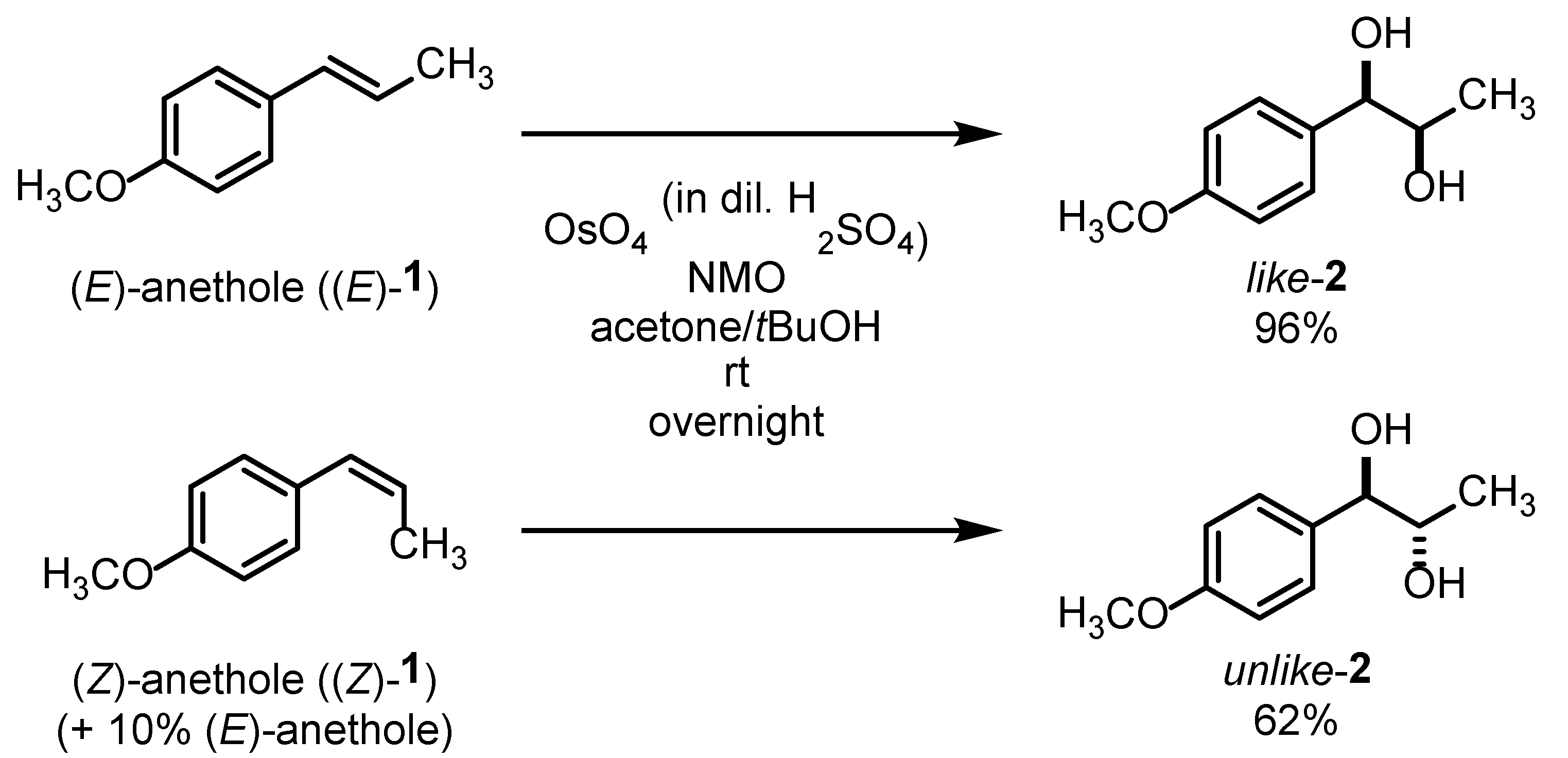 Molecules 27 05342 sch001