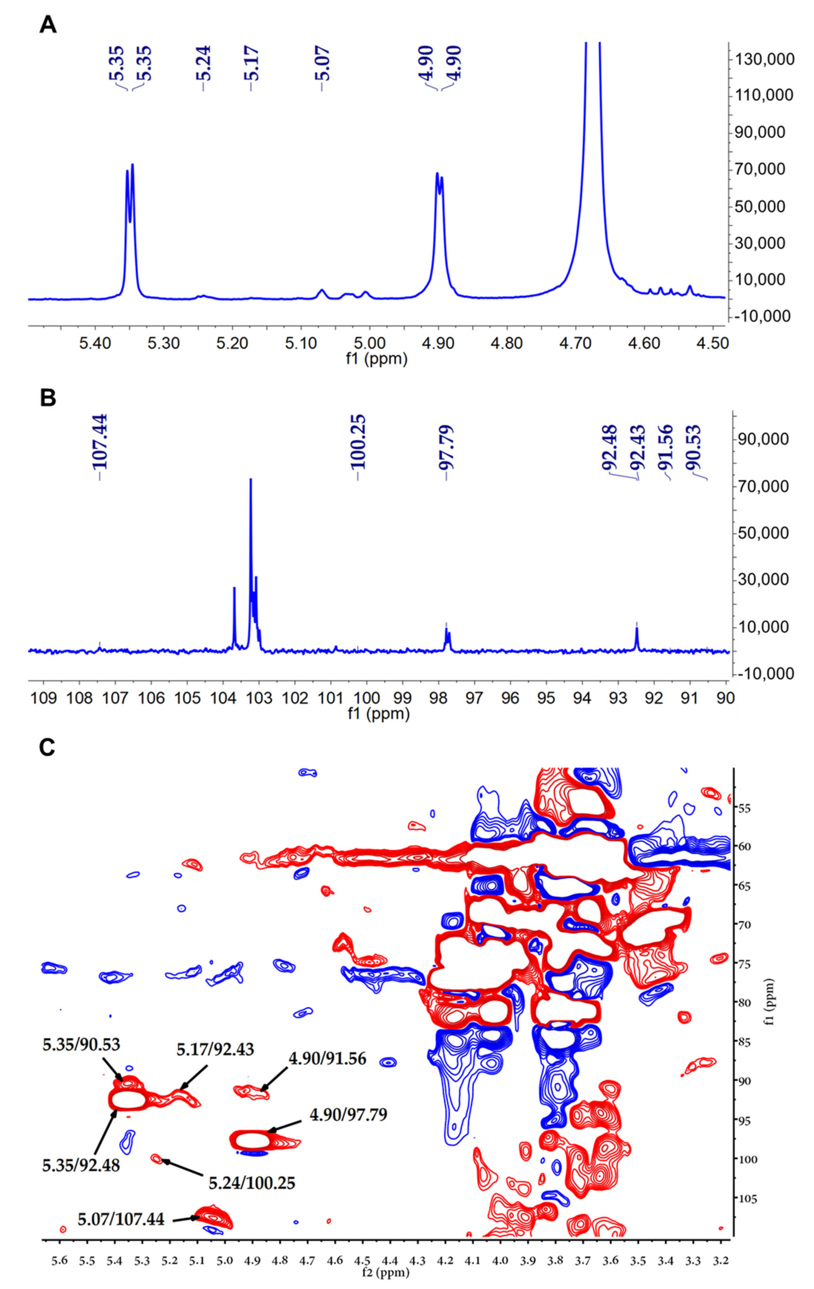 Molecules 27 05348 g002 Molecules 27 05348 g002