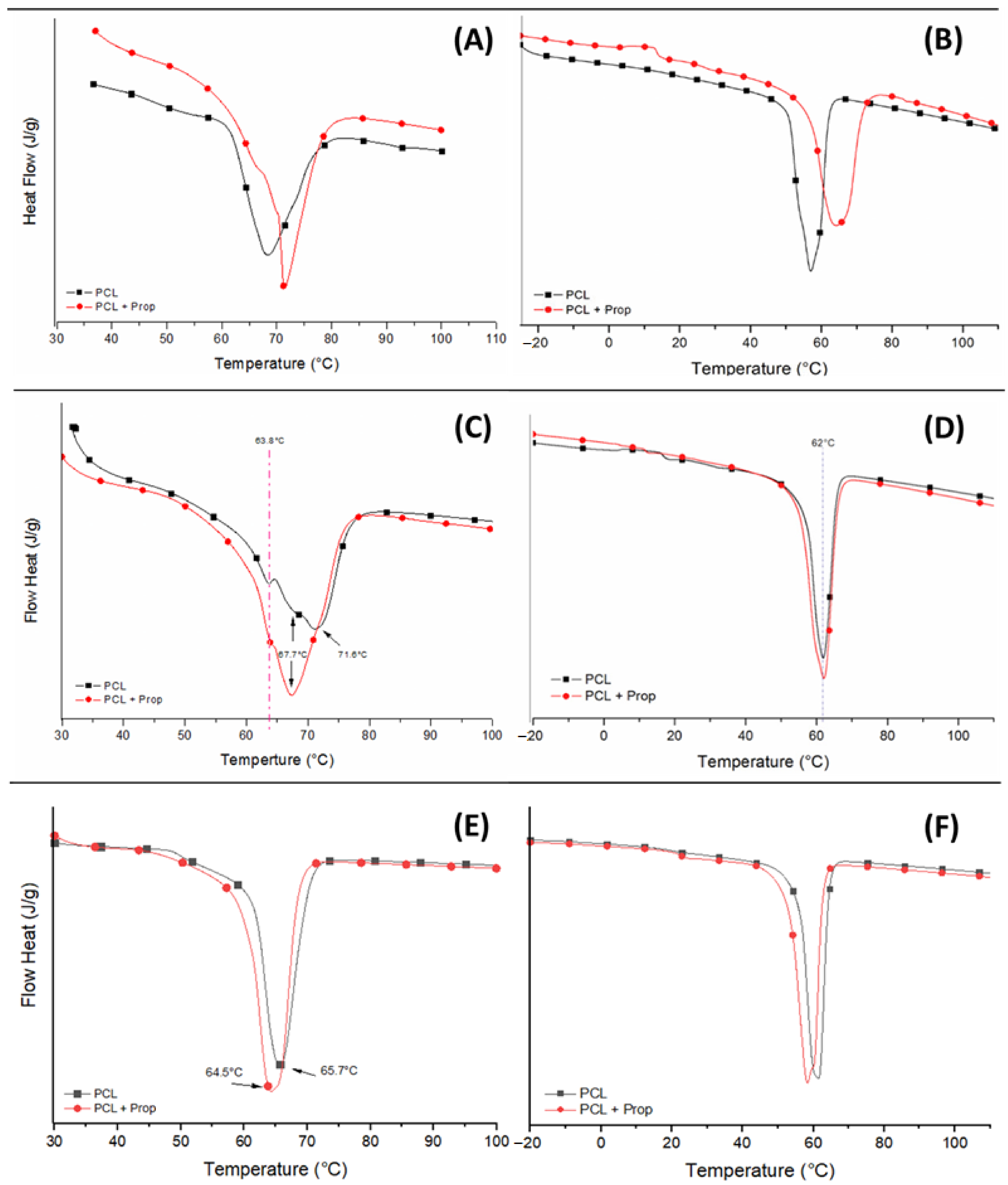 Molecules 27 05351 g004