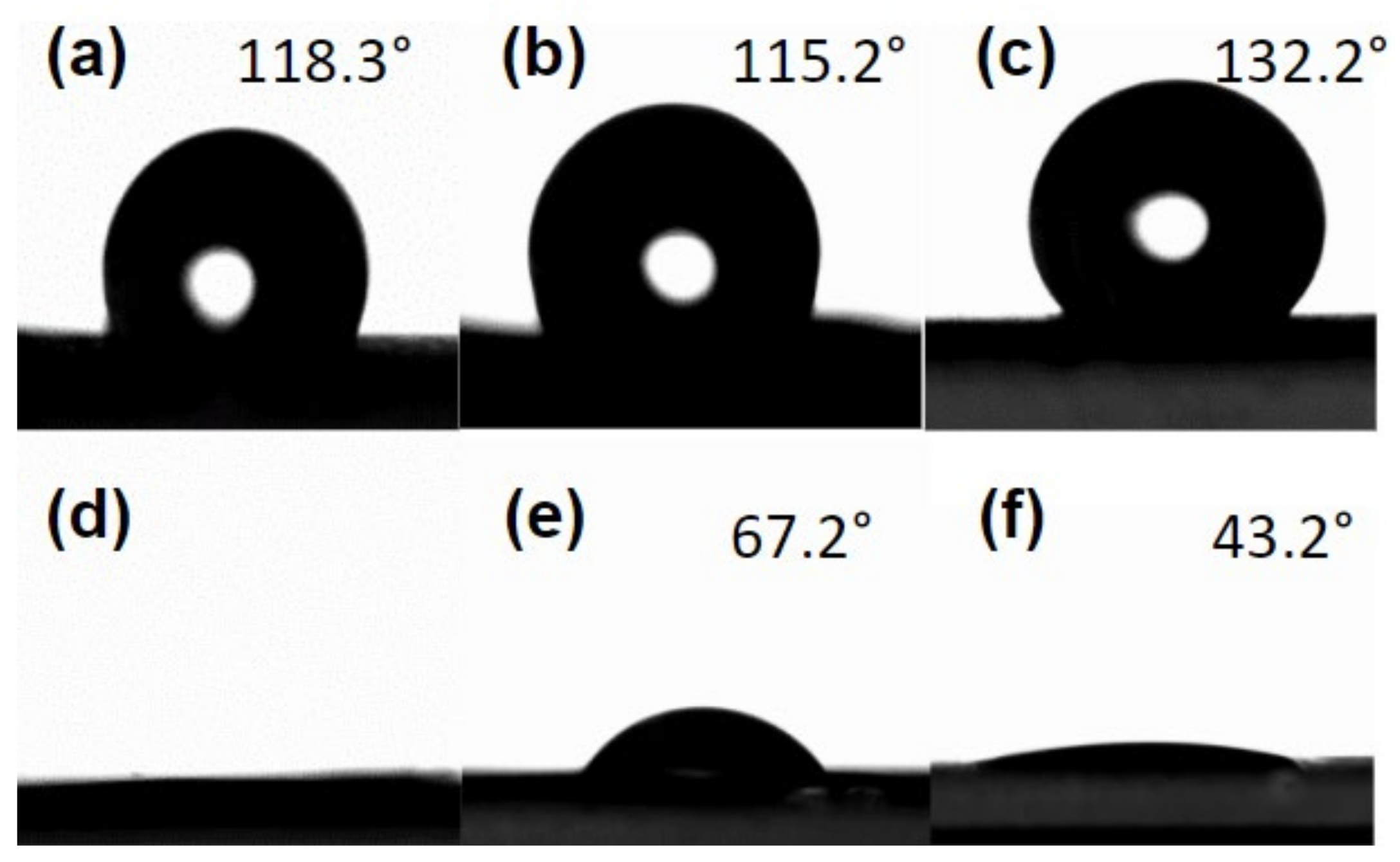 Molecules 27 05351 g006