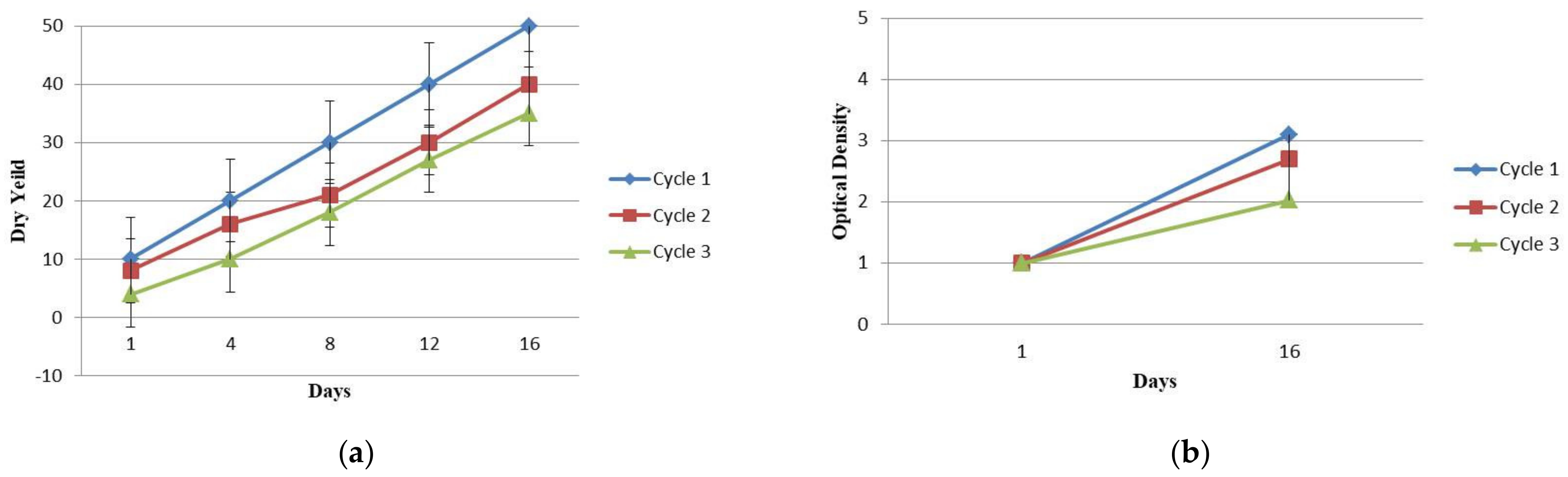 Molecules 27 05353 g001 Molecules 27 05353 g001