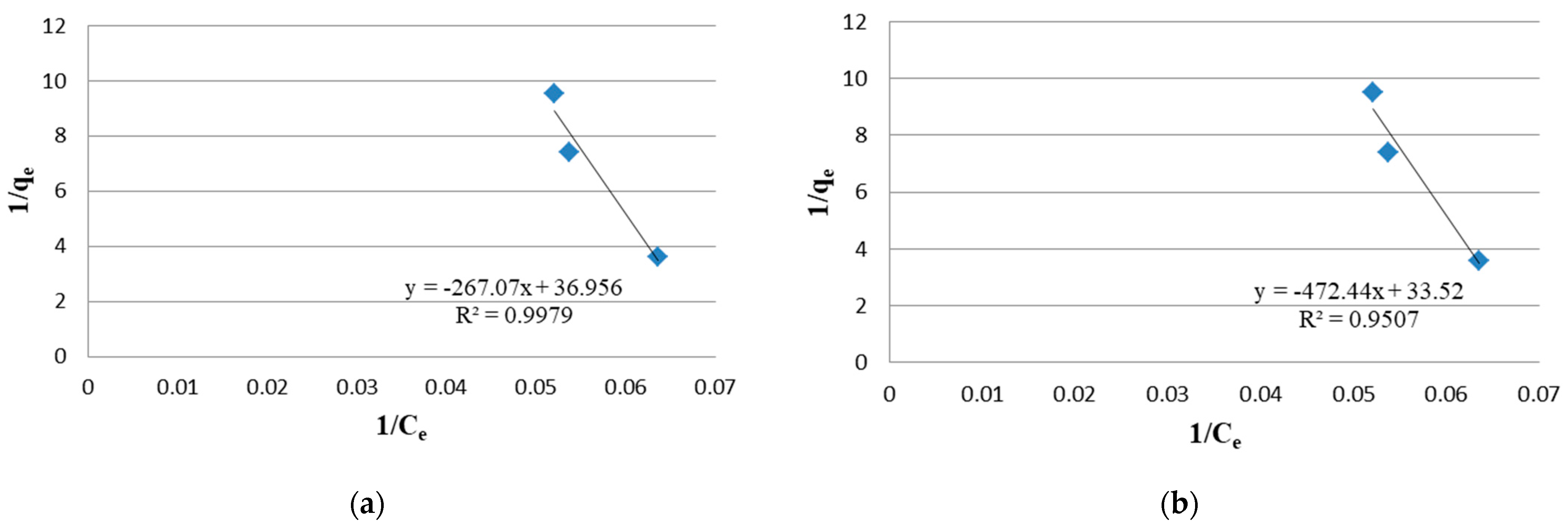 Molecules 27 05353 g002 Molecules 27 05353 g002
