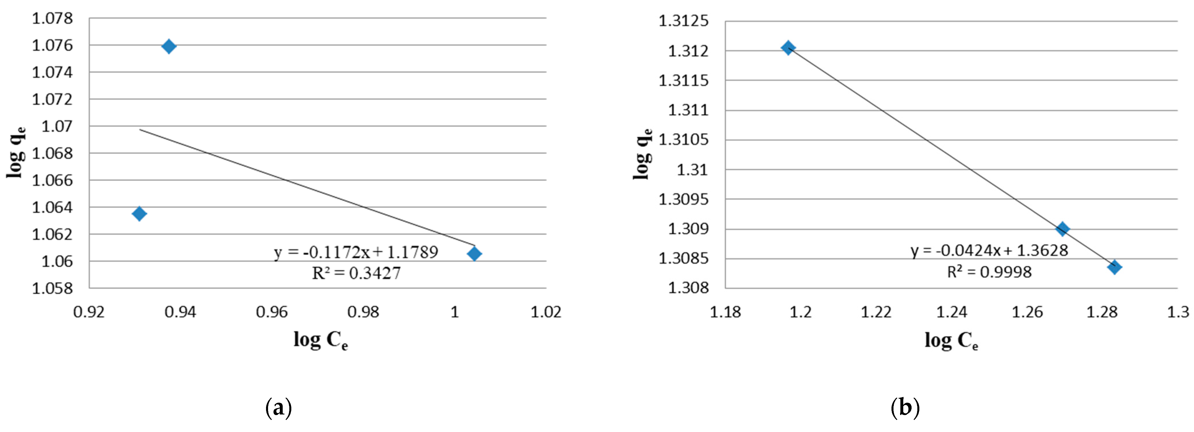 Molecules 27 05353 g003 Molecules 27 05353 g003