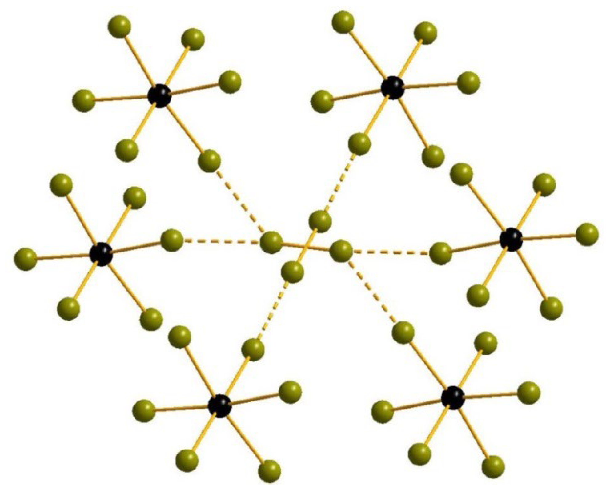 Molecules 27 05355 g002 Molecules 27 05355 g002