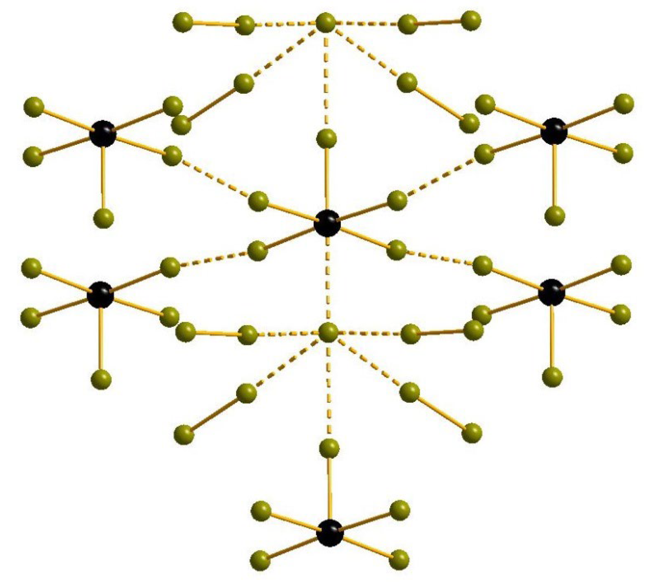 Molecules 27 05355 g003 Molecules 27 05355 g003